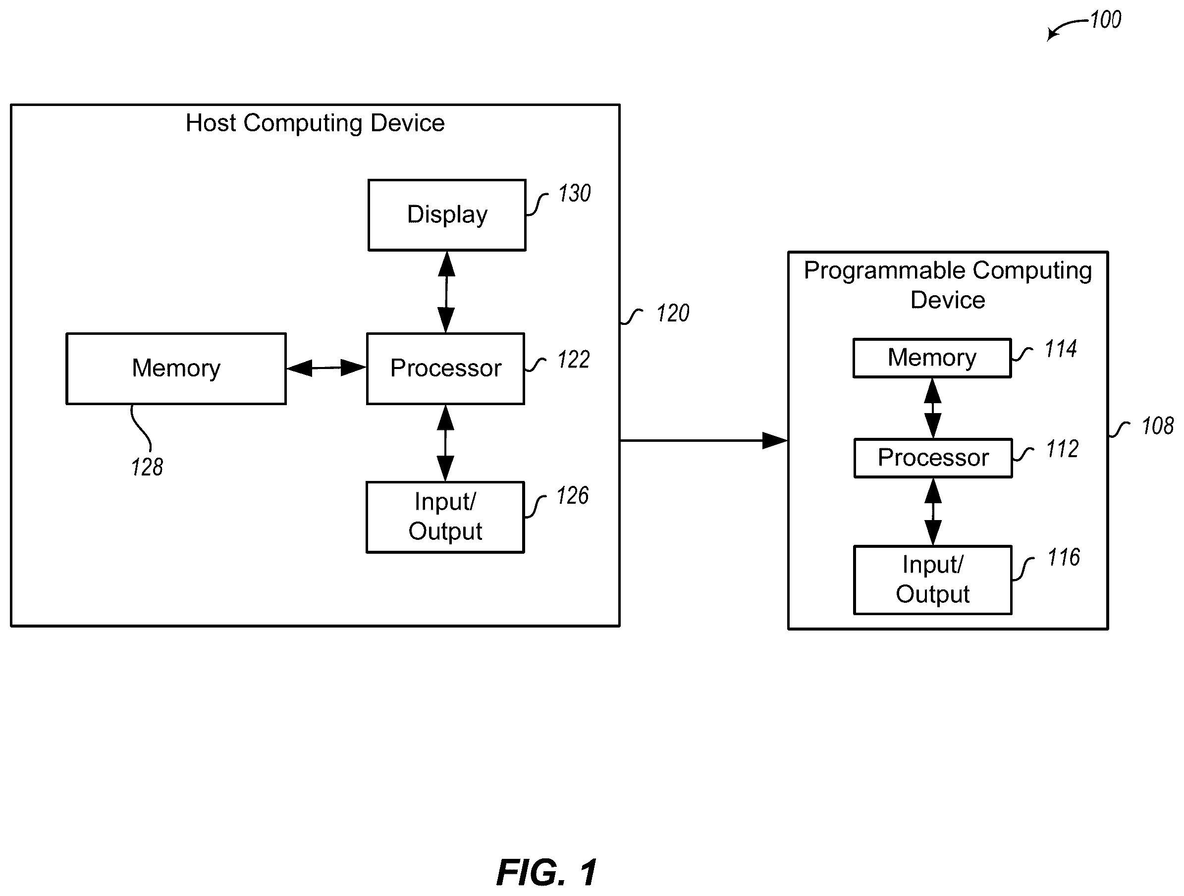 Patent US12333276 — Method, system, and circuit for generating toolchains agnostic linker scripts — Figure 1