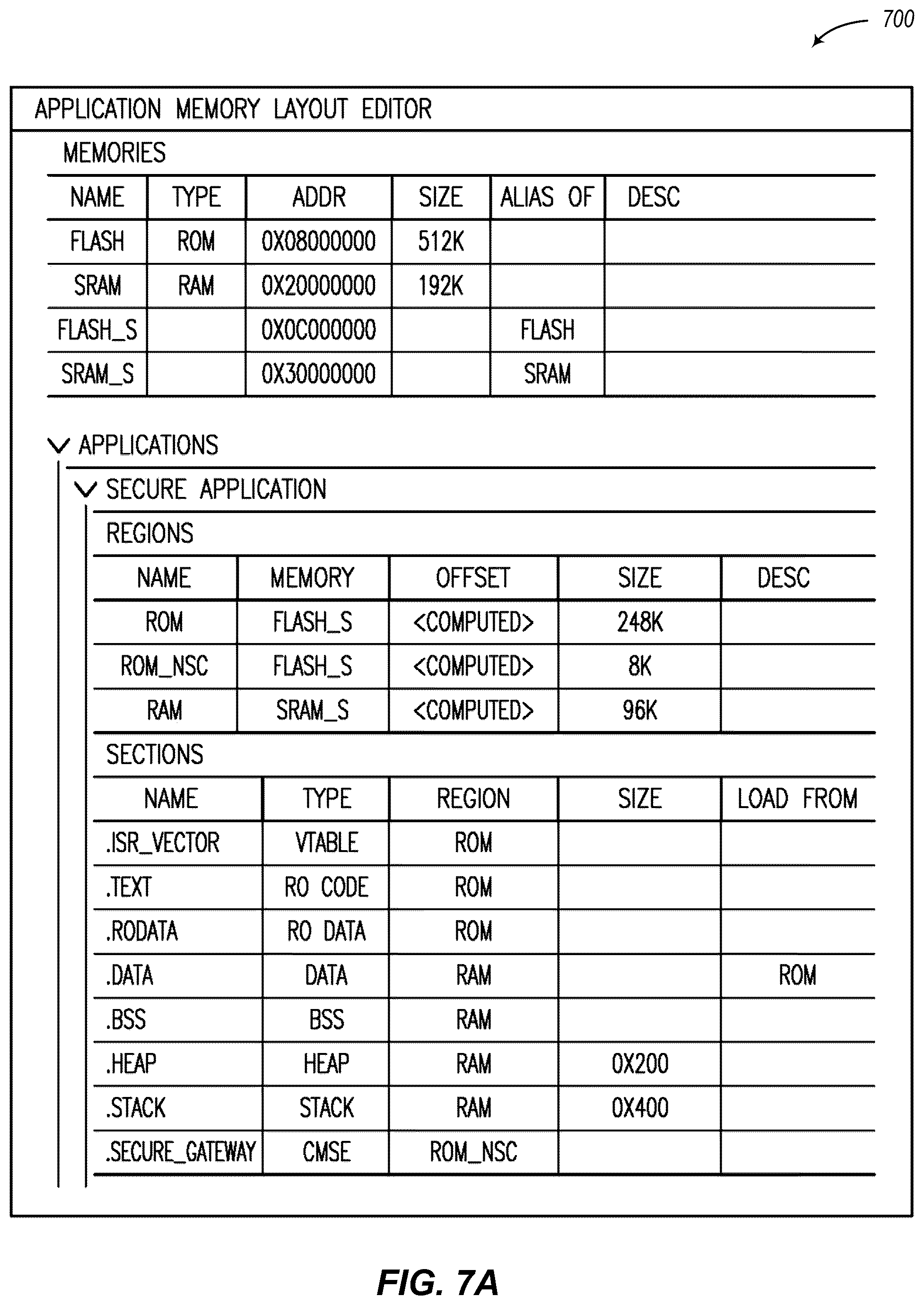Patent US12333276 Figure 9 – Method, system, and circuit for generating toolchains agnostic linker scripts