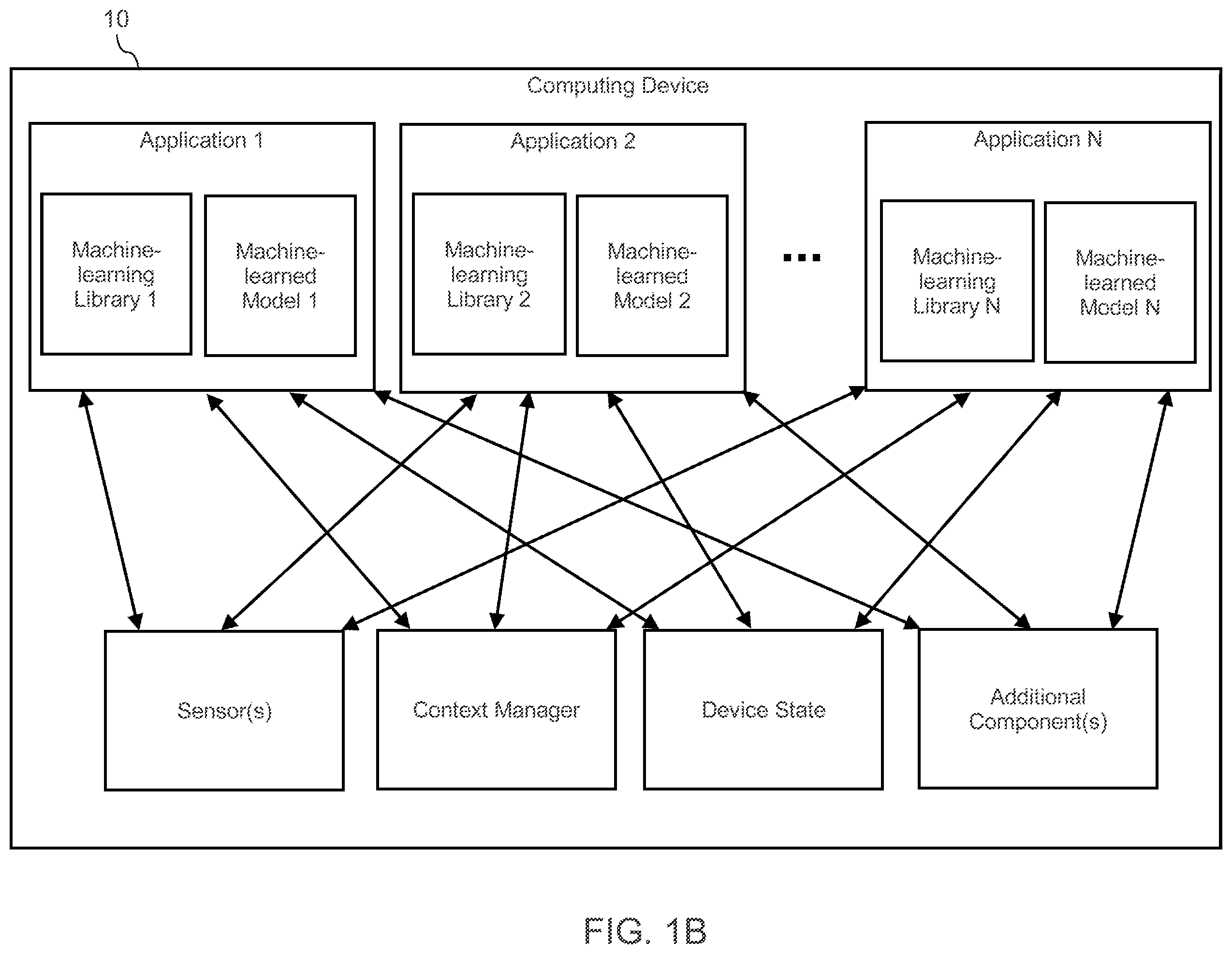 Patent US12333277 Figure 2 – Machine-learned models for generating code snippets with predicted placeholders for optimizing software development