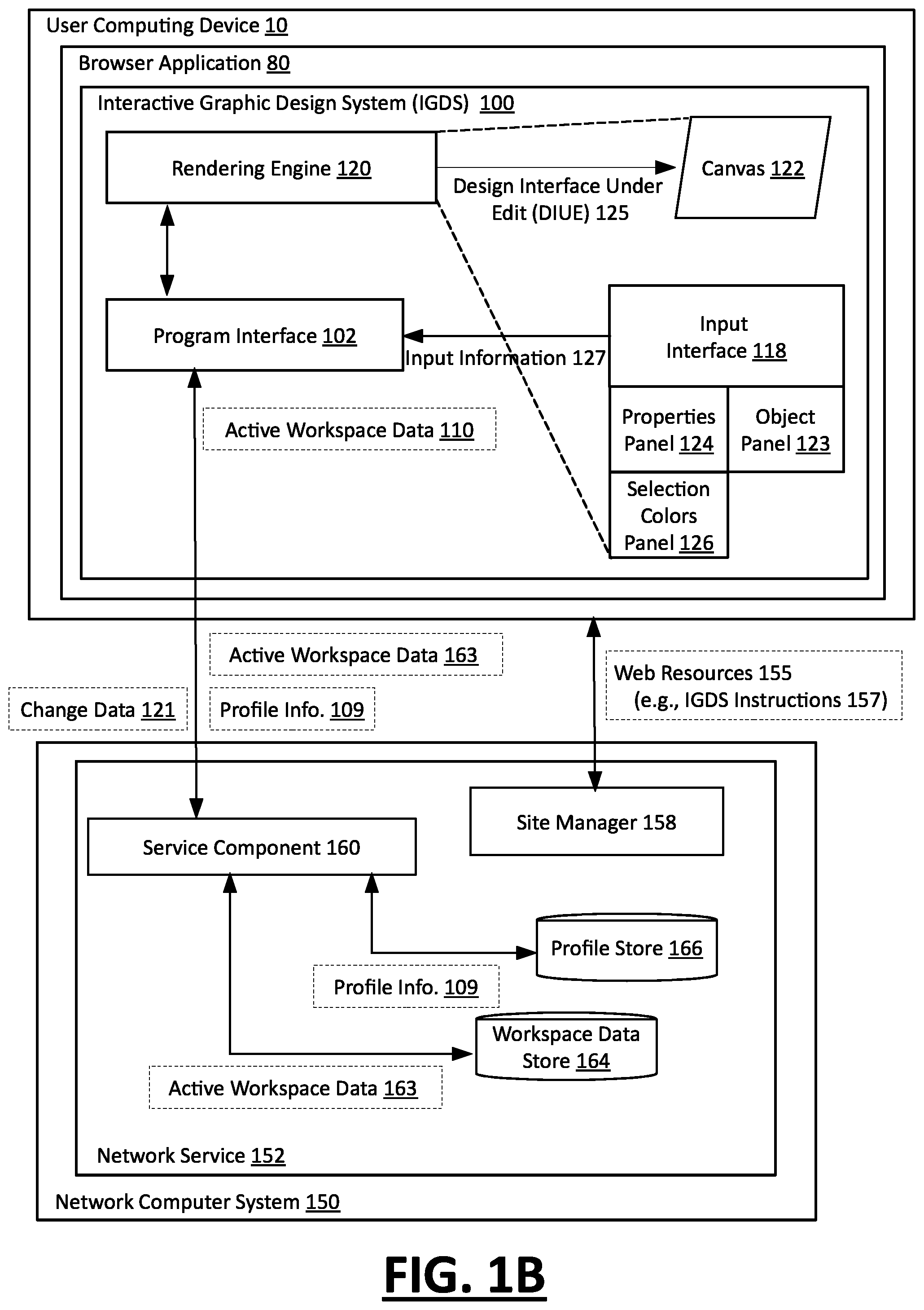 Patent US12333278 Figure 2 – Interface object manipulation based on aggregated property values