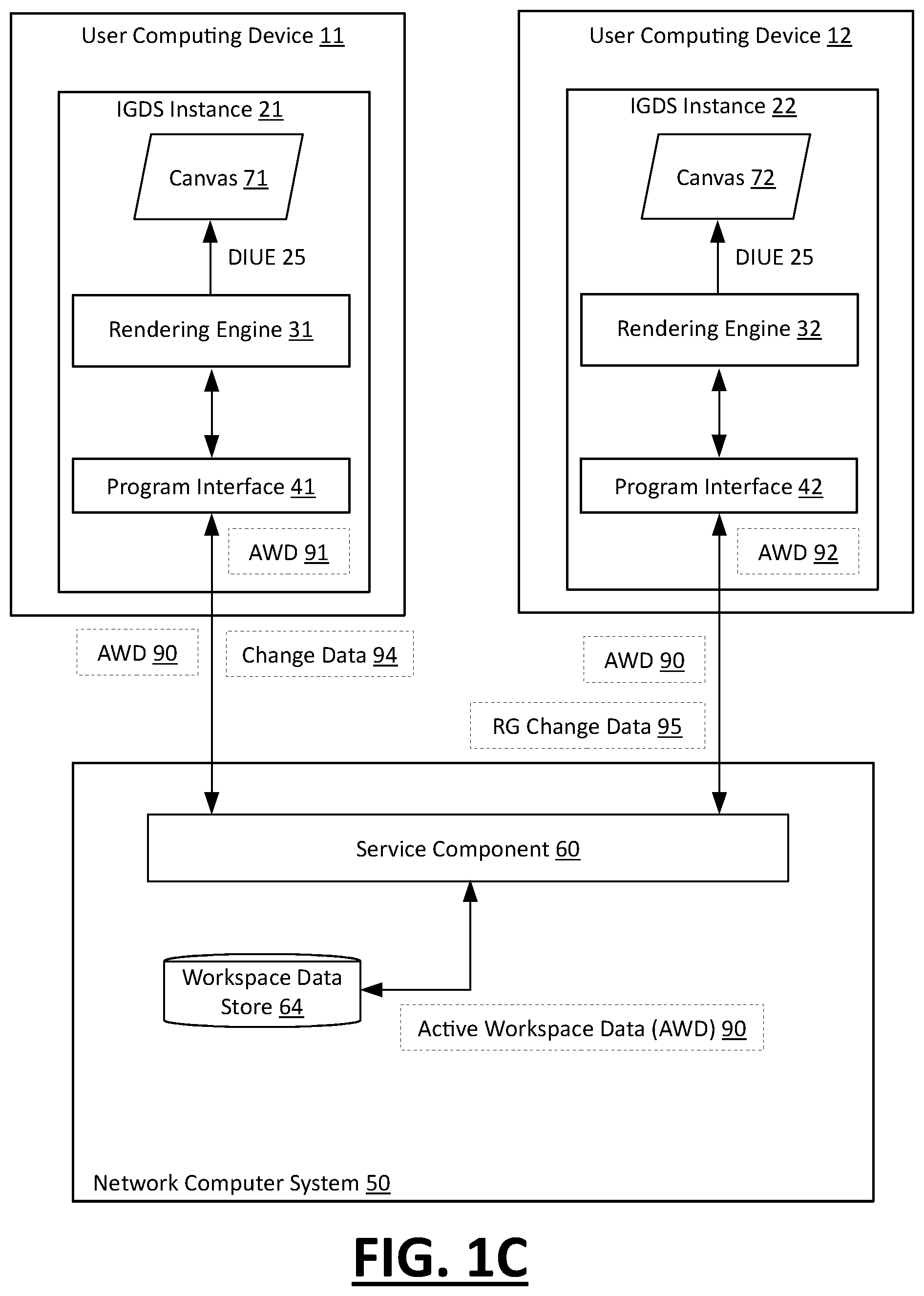 Patent US12333278 Figure 3 – Interface object manipulation based on aggregated property values