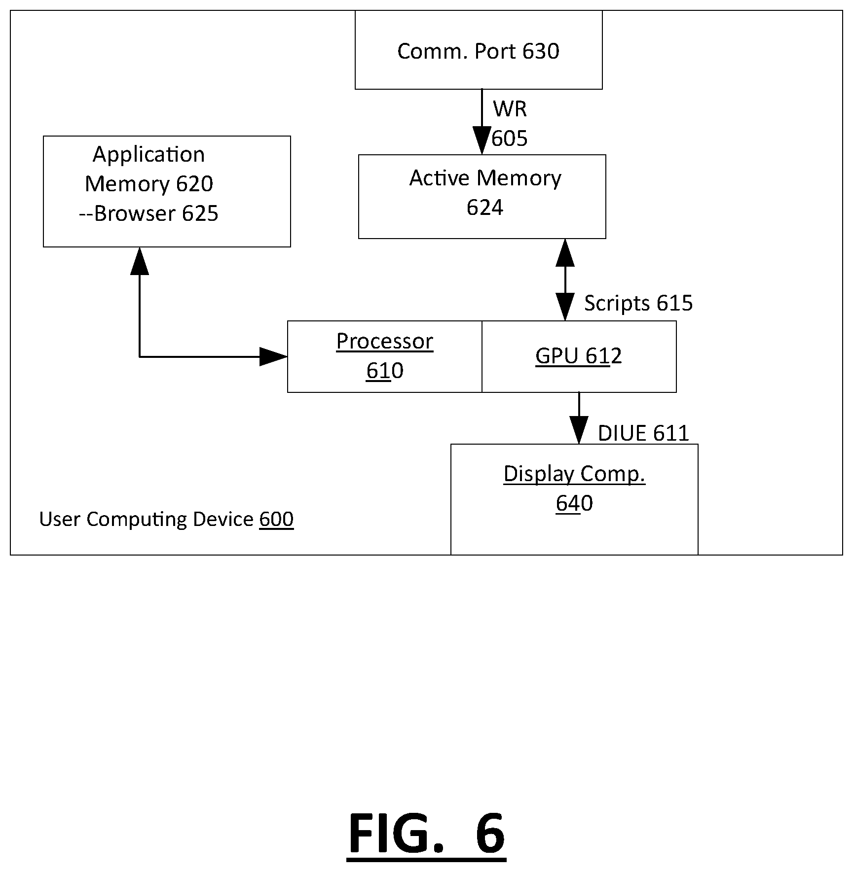 Patent US12333278 Figure 9 – Interface object manipulation based on aggregated property values