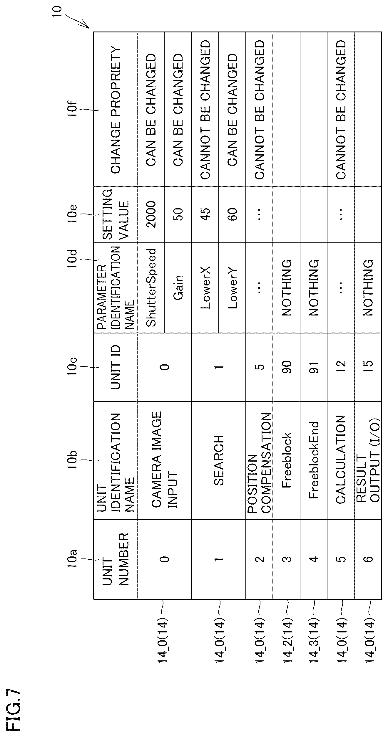 Patent US12333279 Figure 7 – Program executing device, program executing method, and non-transitory computer-readable storage medium