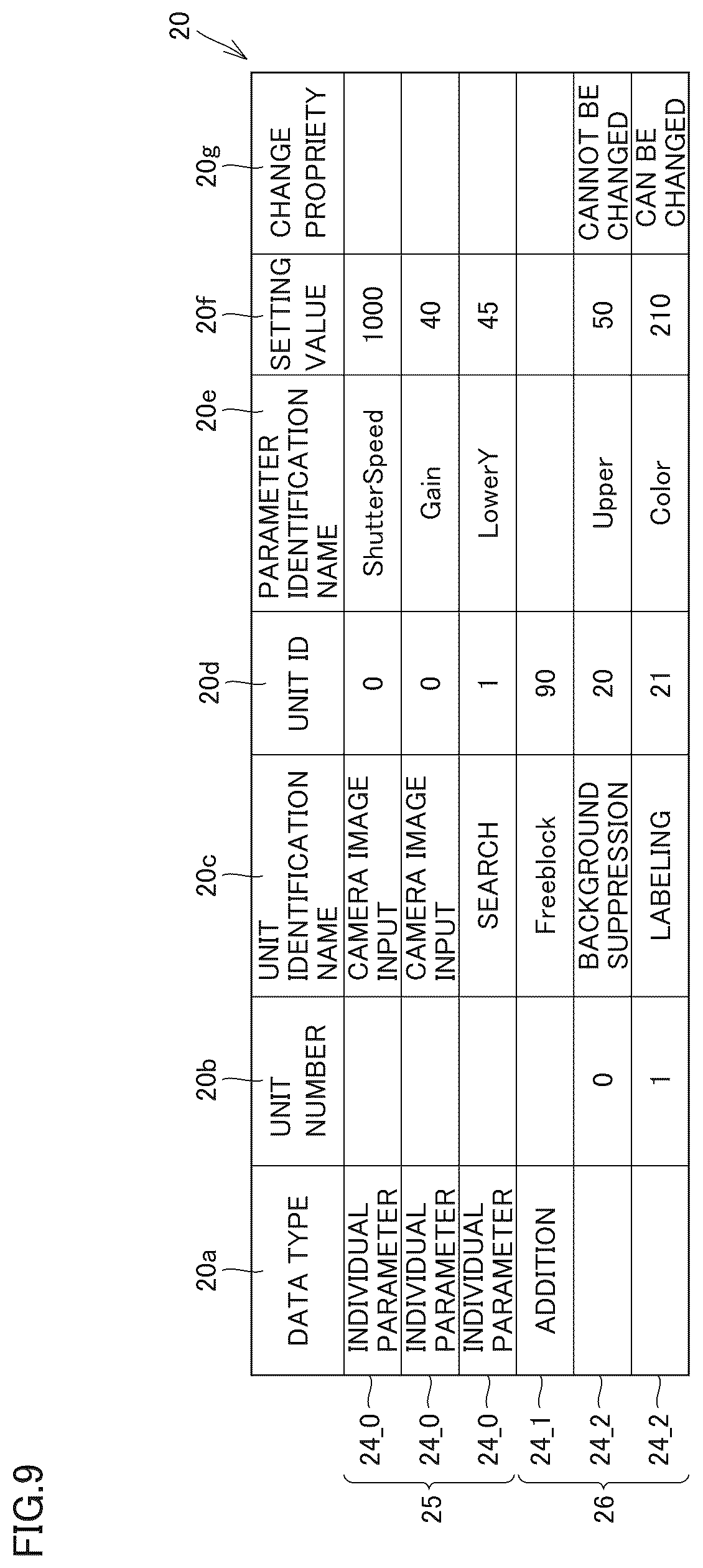 Patent US12333279 Figure 9 – Program executing device, program executing method, and non-transitory computer-readable storage medium