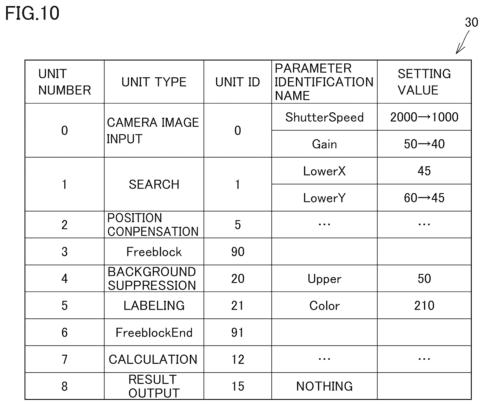 Patent US12333279 Figure 10 – Program executing device, program executing method, and non-transitory computer-readable storage medium