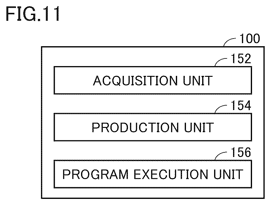 Patent US12333279 Figure 11 – Program executing device, program executing method, and non-transitory computer-readable storage medium