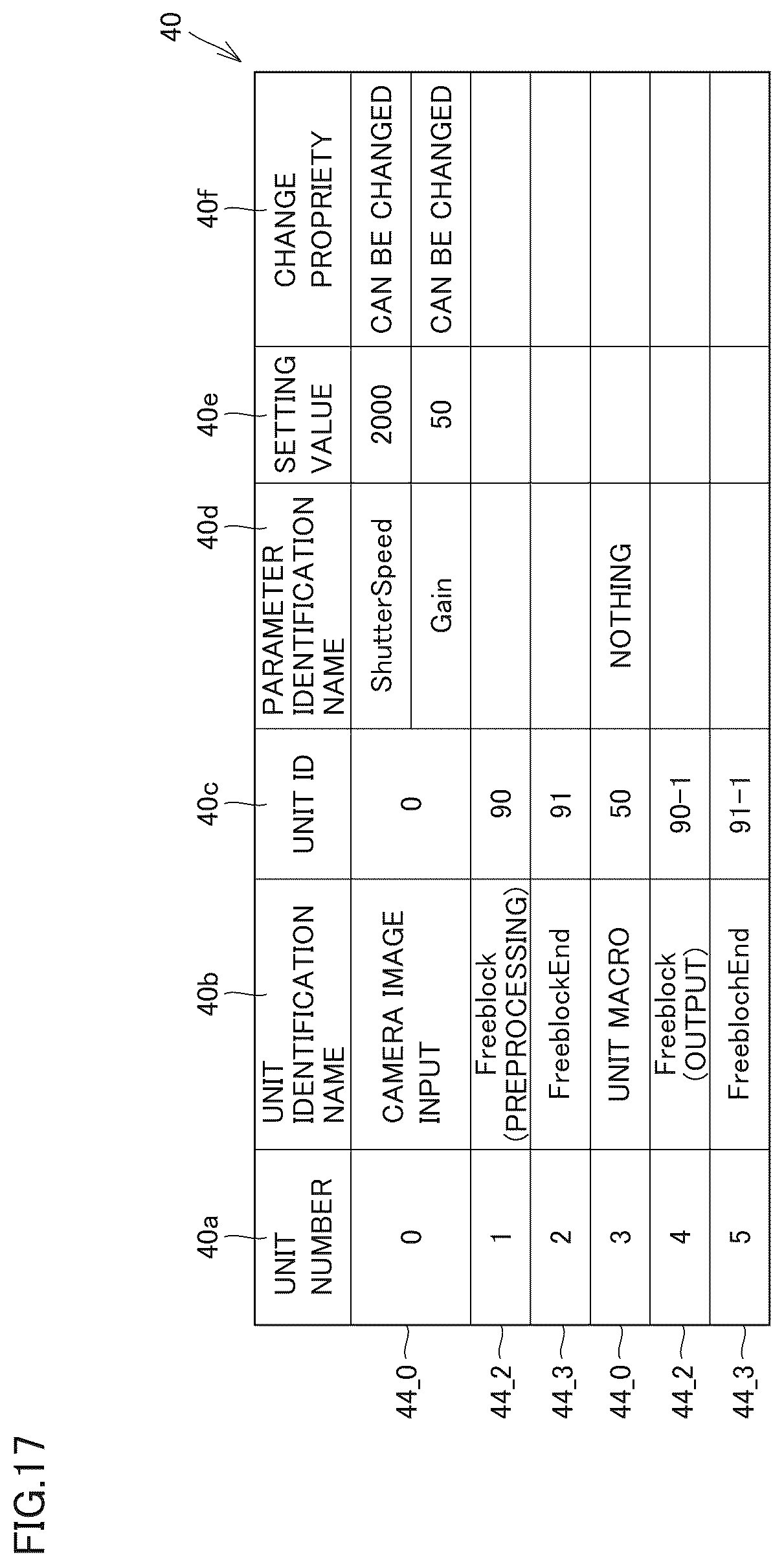 Patent US12333279 Figure 17 – Program executing device, program executing method, and non-transitory computer-readable storage medium