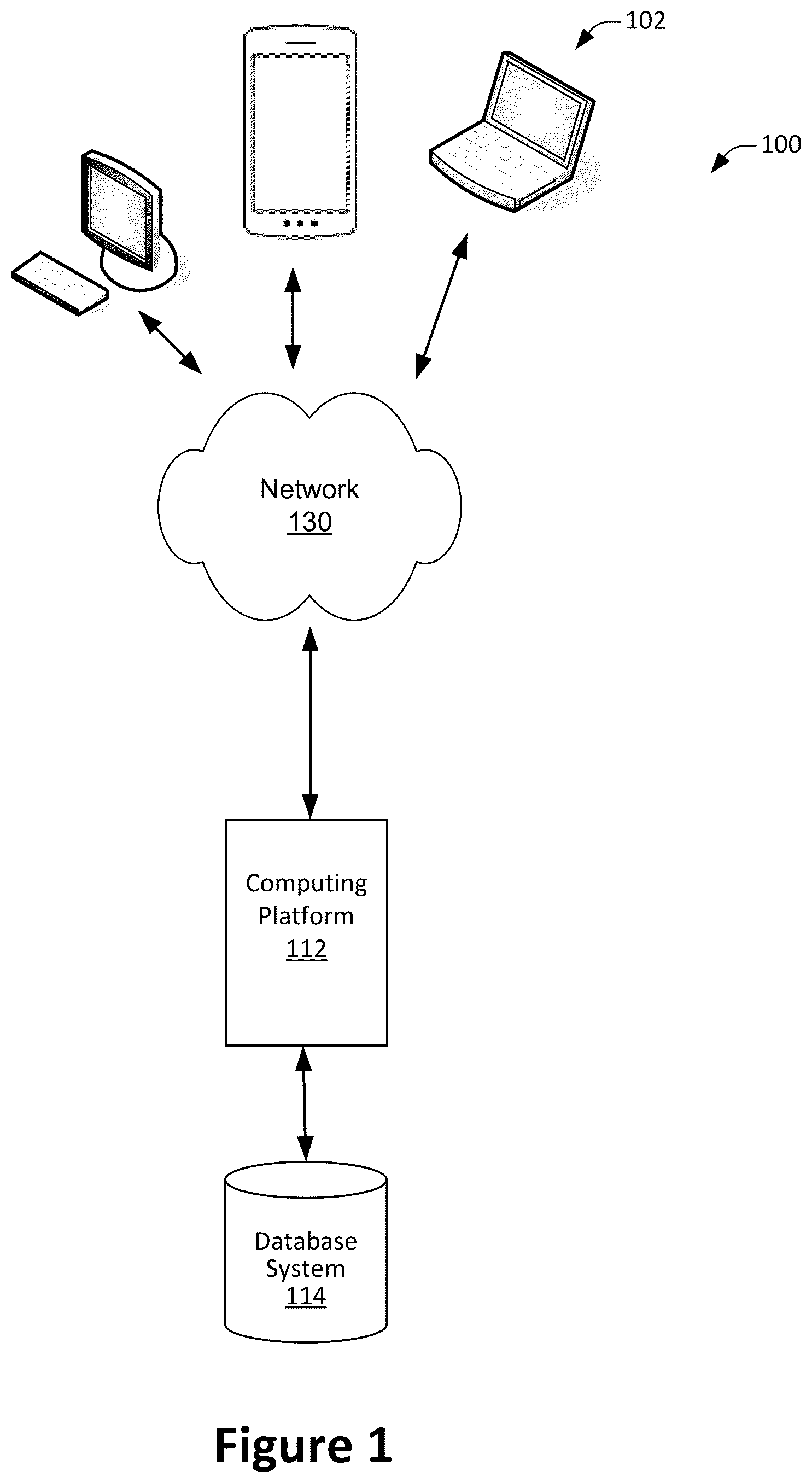 Patent US12333280 — Systems, methods, and devices for automatic application programming interface model generation based on network traffic — Figure 1