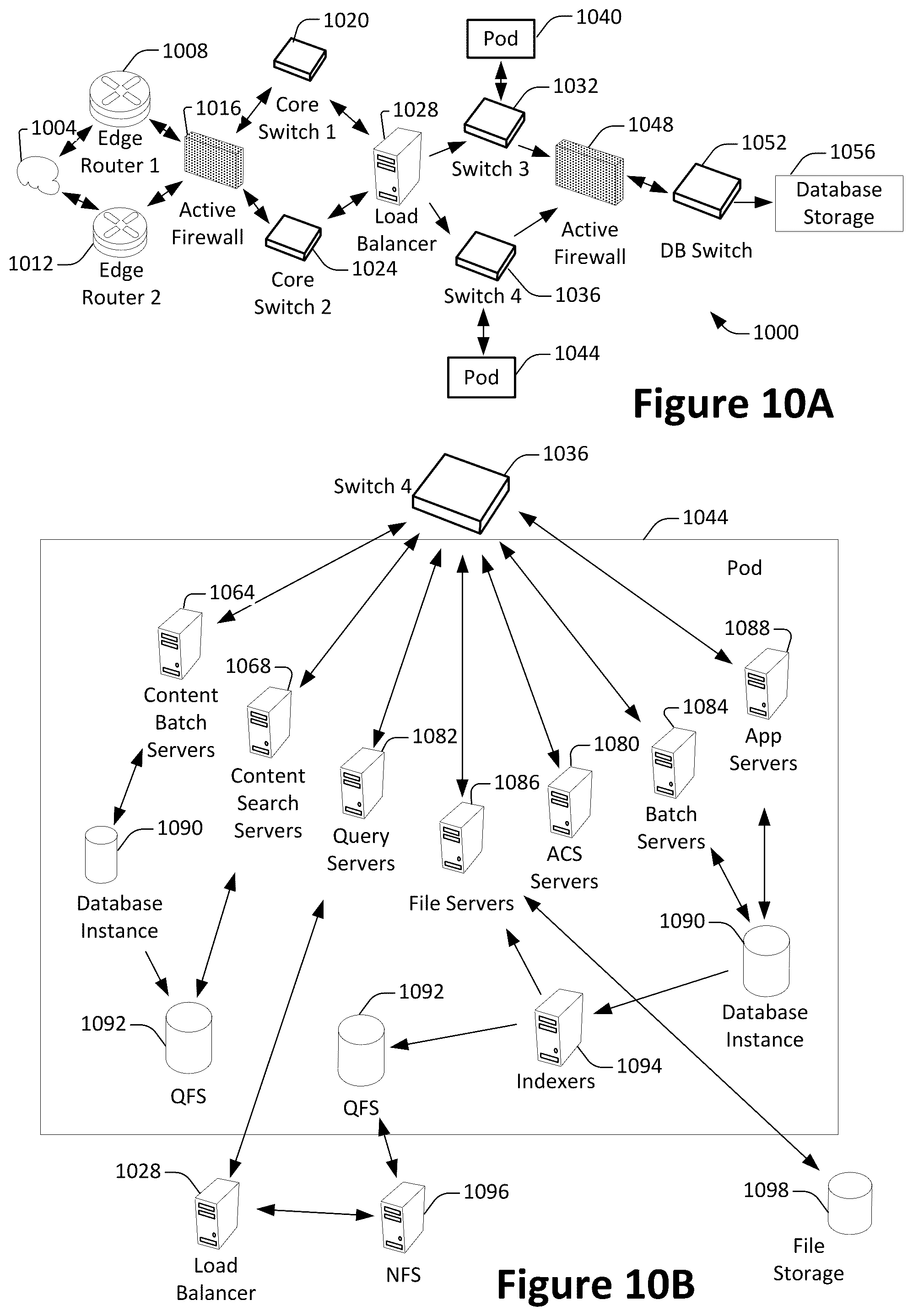 Patent US12333280 Figure 10 – Systems, methods, and devices for automatic application programming interface model generation based on network traffic