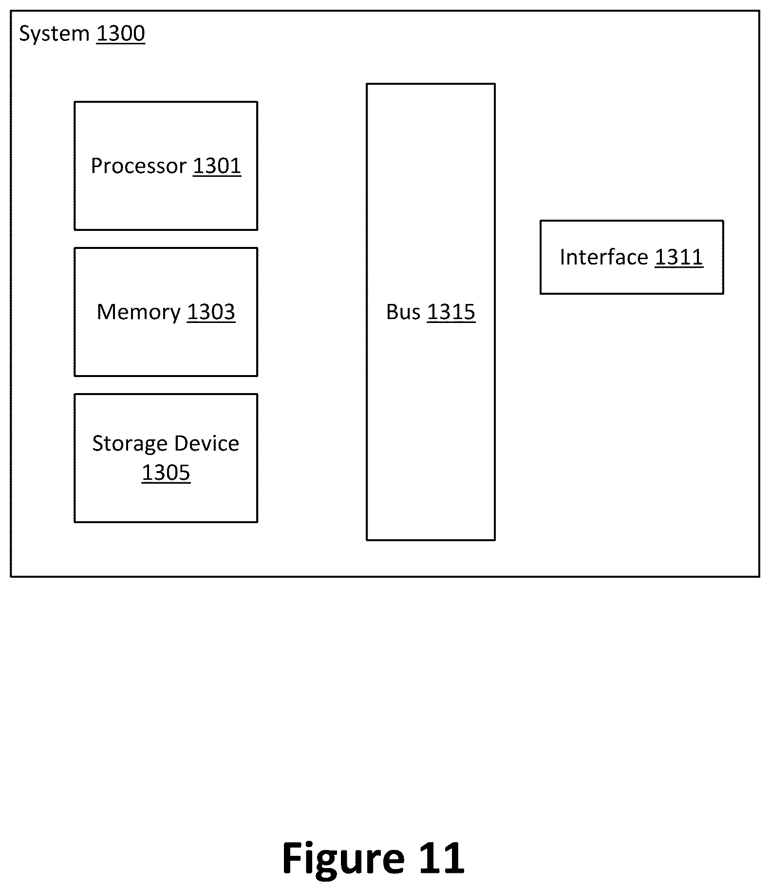 Patent US12333280 Figure 11 – Systems, methods, and devices for automatic application programming interface model generation based on network traffic
