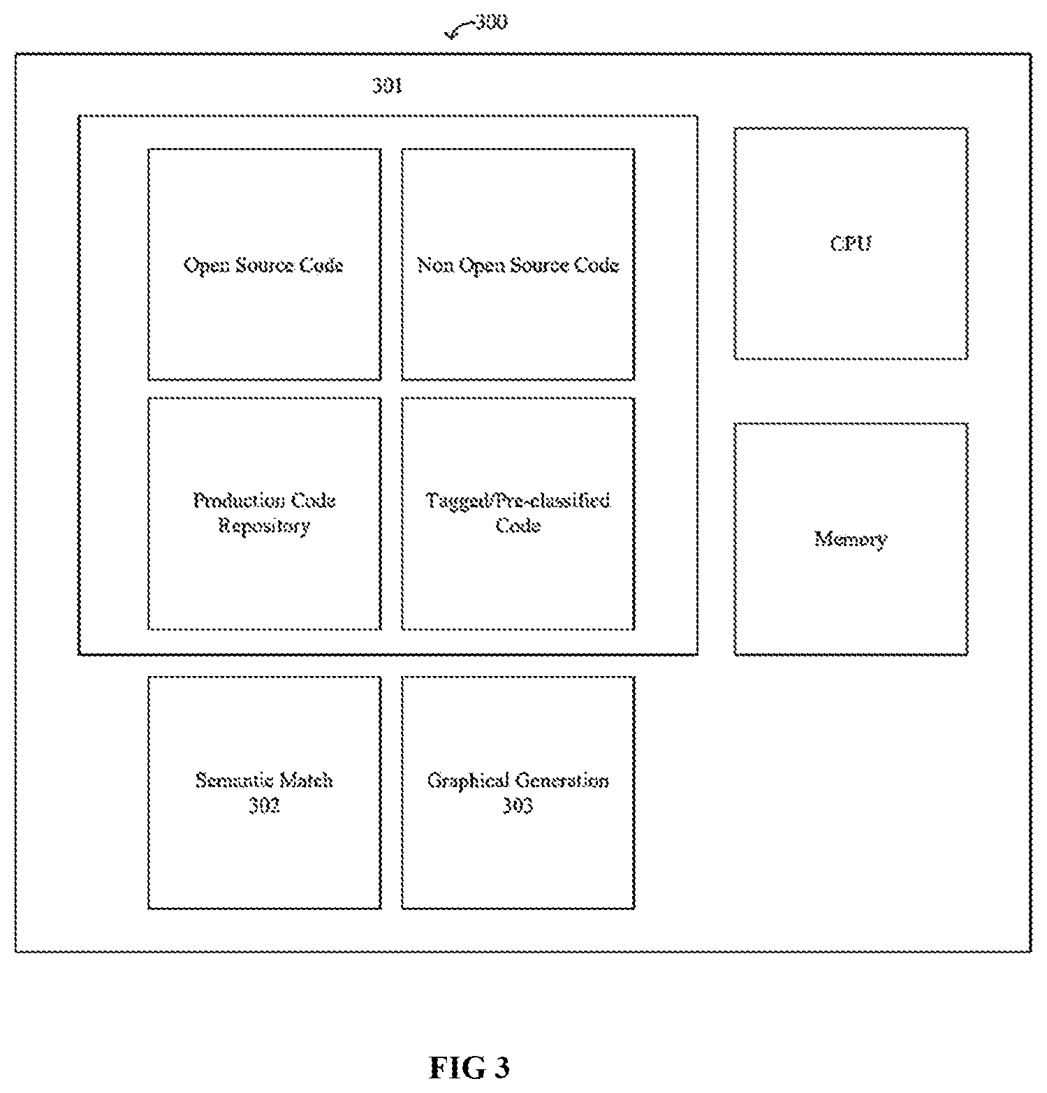 Patent US12333281 Figure 3 – Method and system for automated discovery of artificial intelligence (AI)/ machine learning (ML) assets in an enterprise