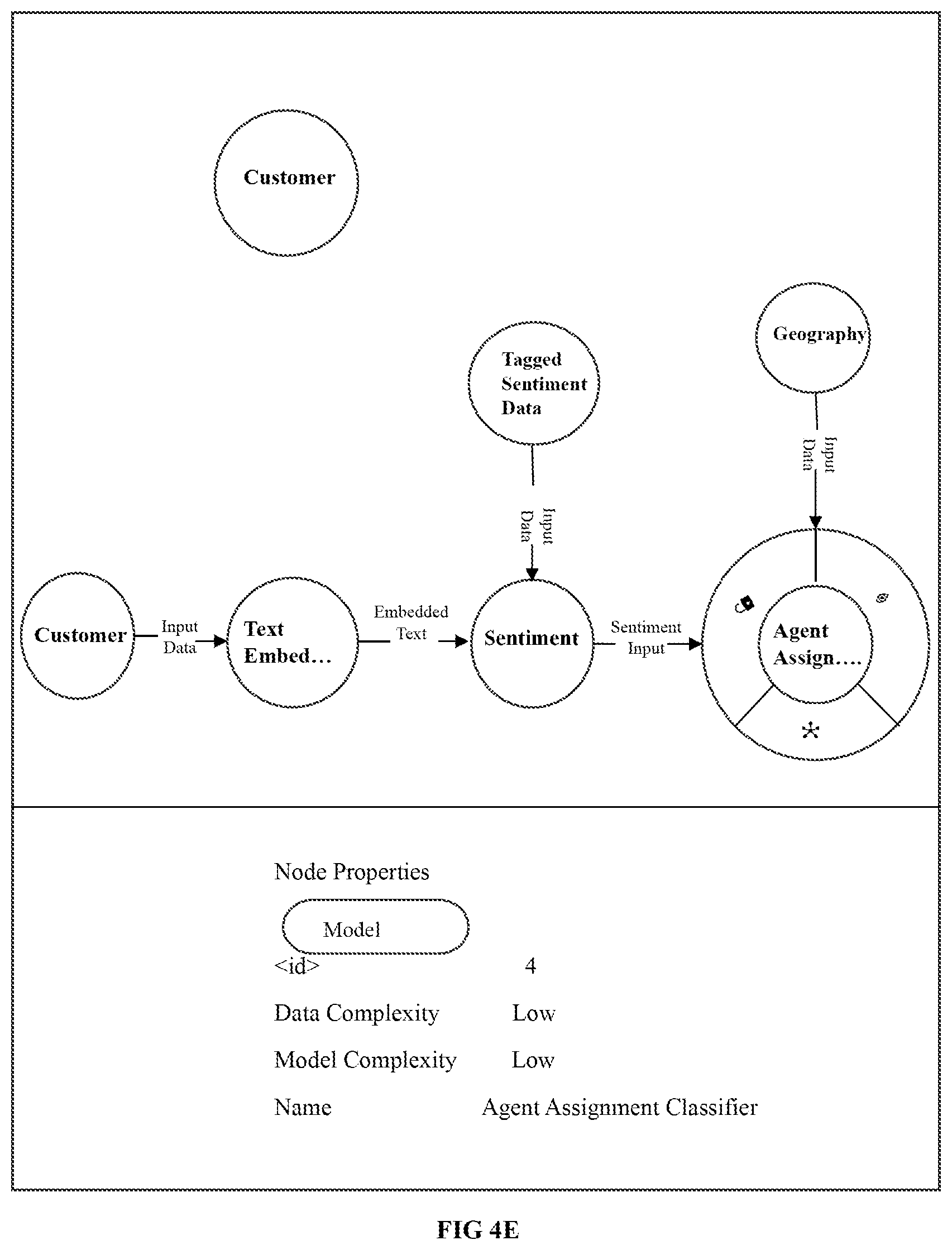 Patent US12333281 Figure 8 – Method and system for automated discovery of artificial intelligence (AI)/ machine learning (ML) assets in an enterprise