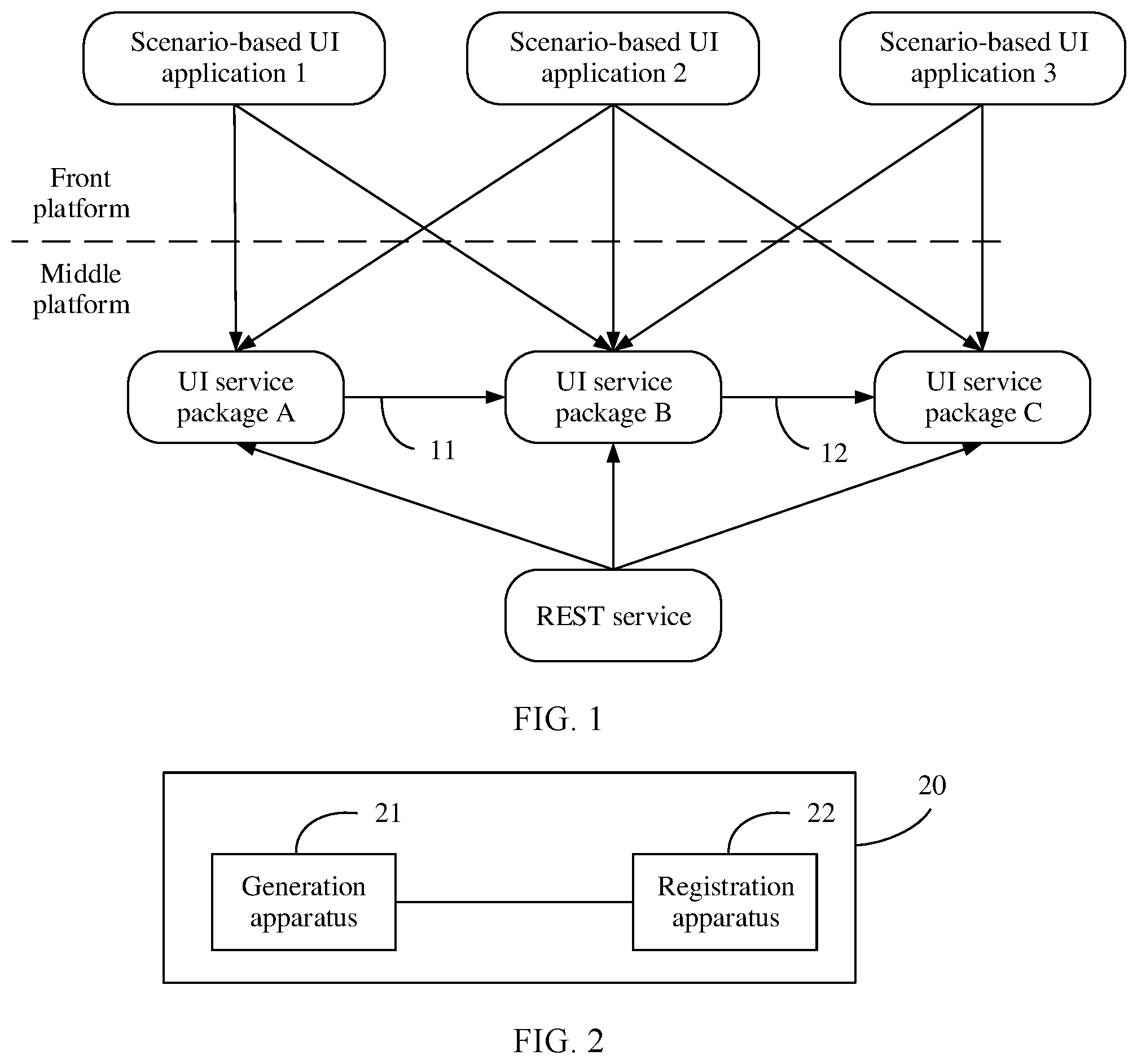 Patent US12333282 Figure 1 – UI service package generation and registration method and apparatus, and UI service loading method and apparatus