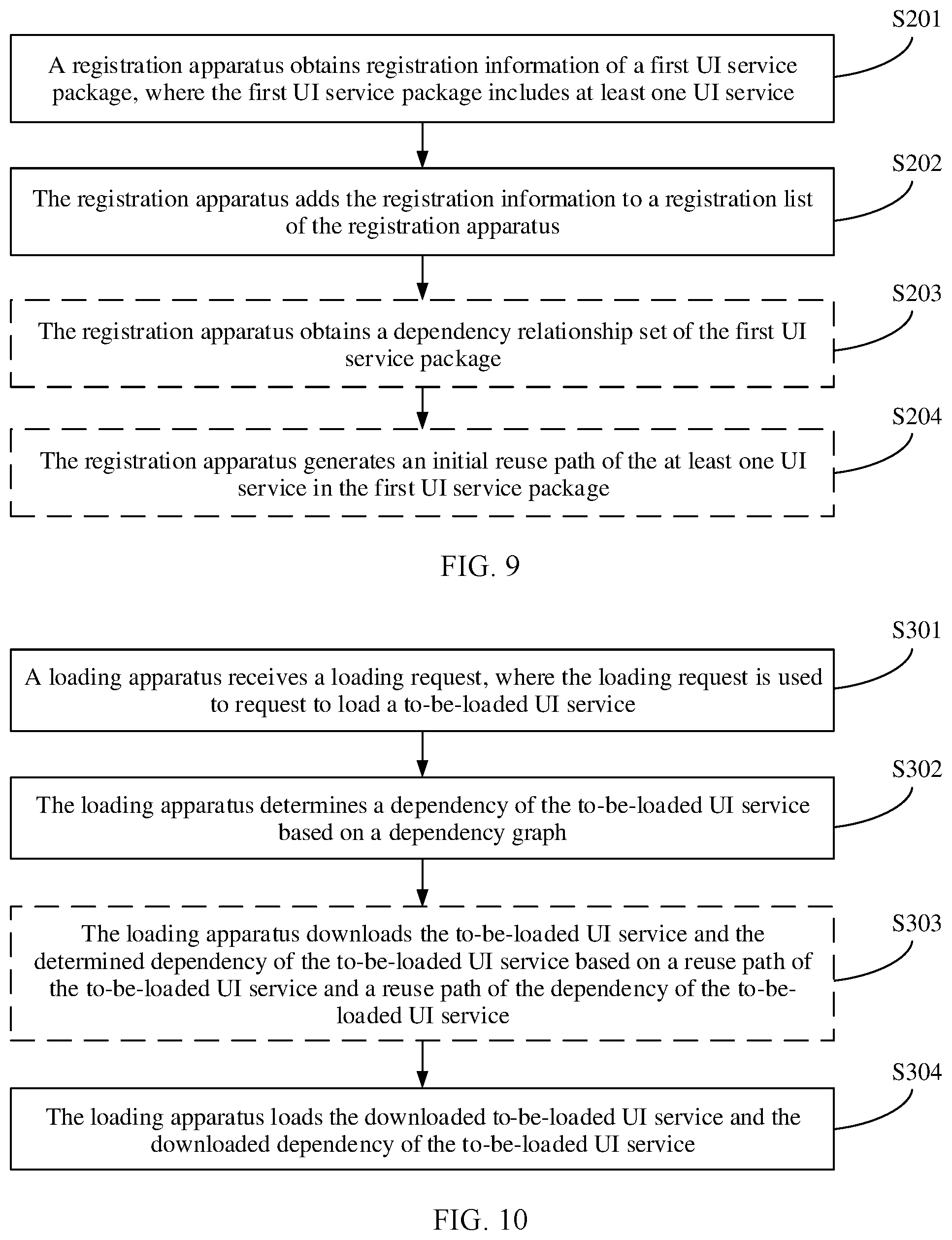Patent US12333282 Figure 6 – UI service package generation and registration method and apparatus, and UI service loading method and apparatus