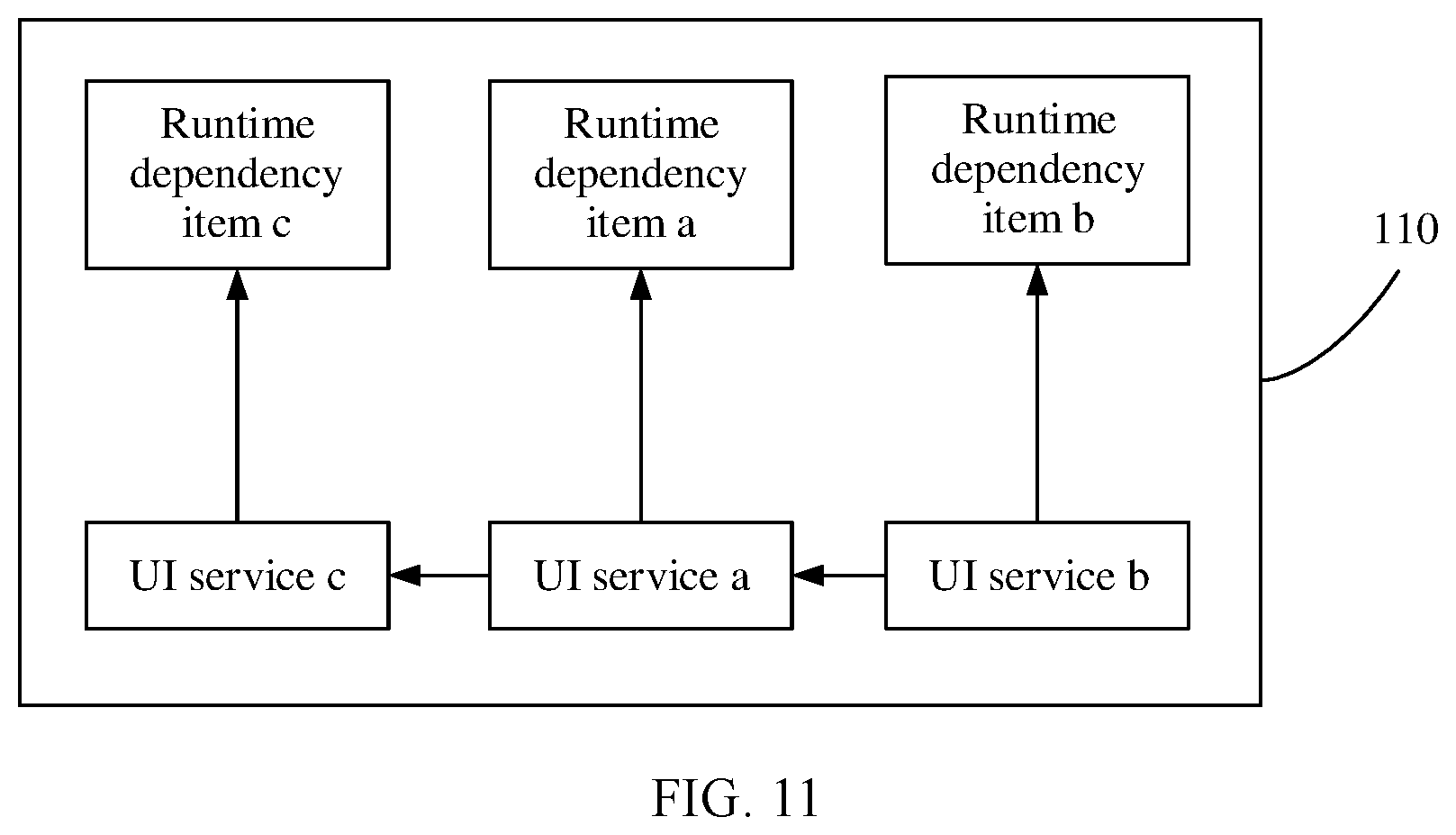 Patent US12333282 Figure 7 – UI service package generation and registration method and apparatus, and UI service loading method and apparatus