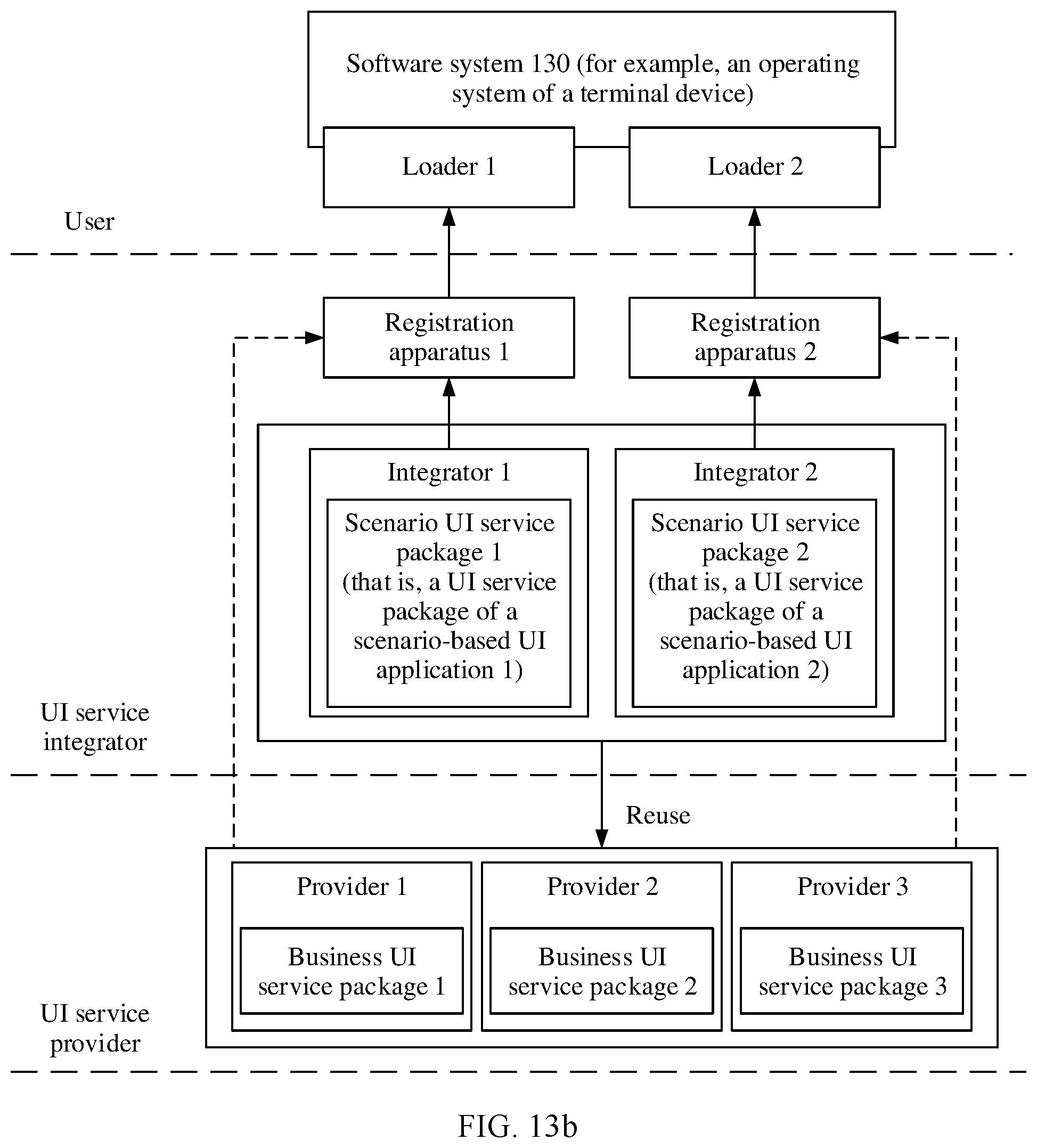 Patent US12333282 Figure 10 – UI service package generation and registration method and apparatus, and UI service loading method and apparatus