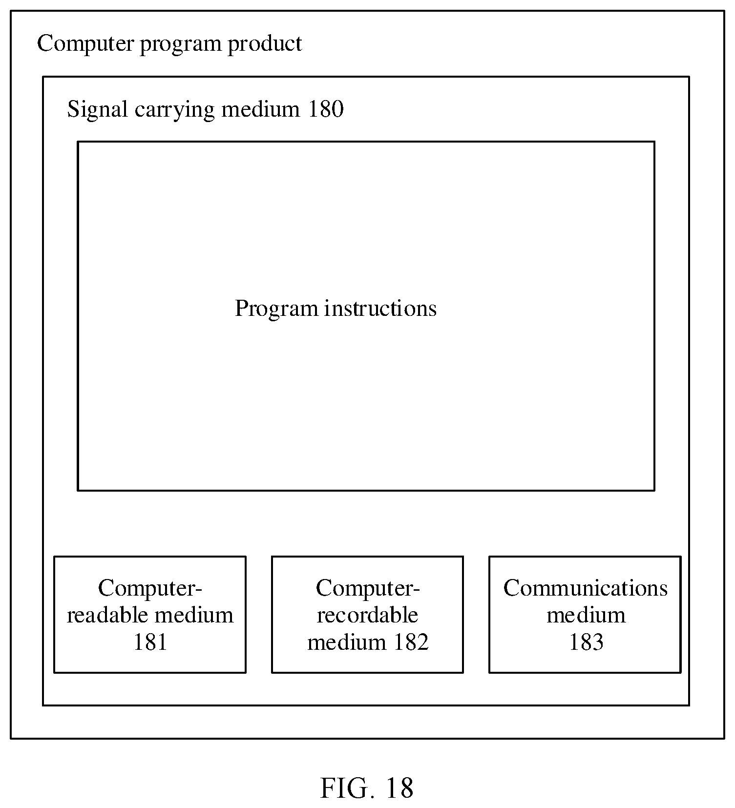 Patent US12333282 Figure 13 – UI service package generation and registration method and apparatus, and UI service loading method and apparatus