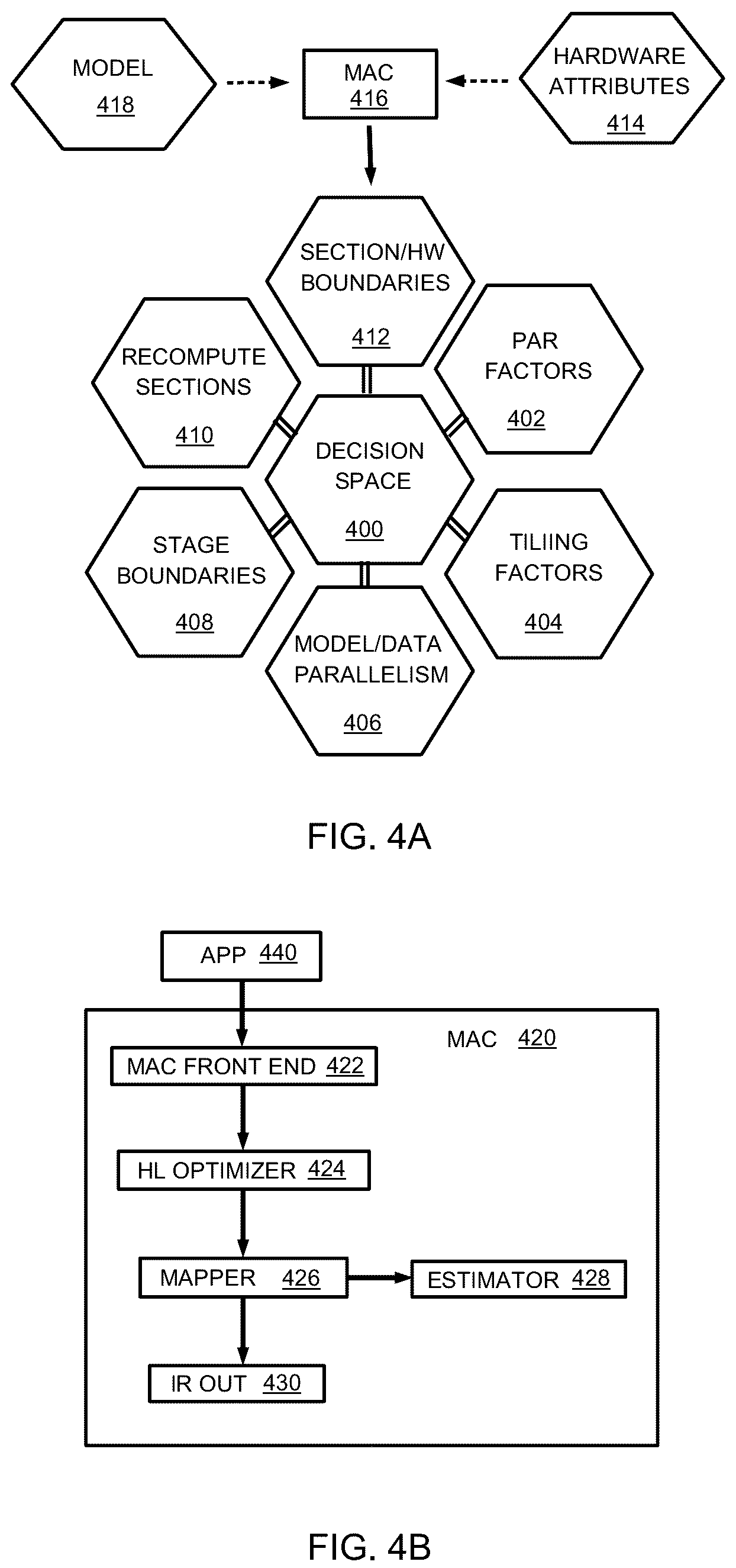 Patent US12333283 Figure 3 – Iterative compilation to optimize translation in reconfigurable dataflow architectures