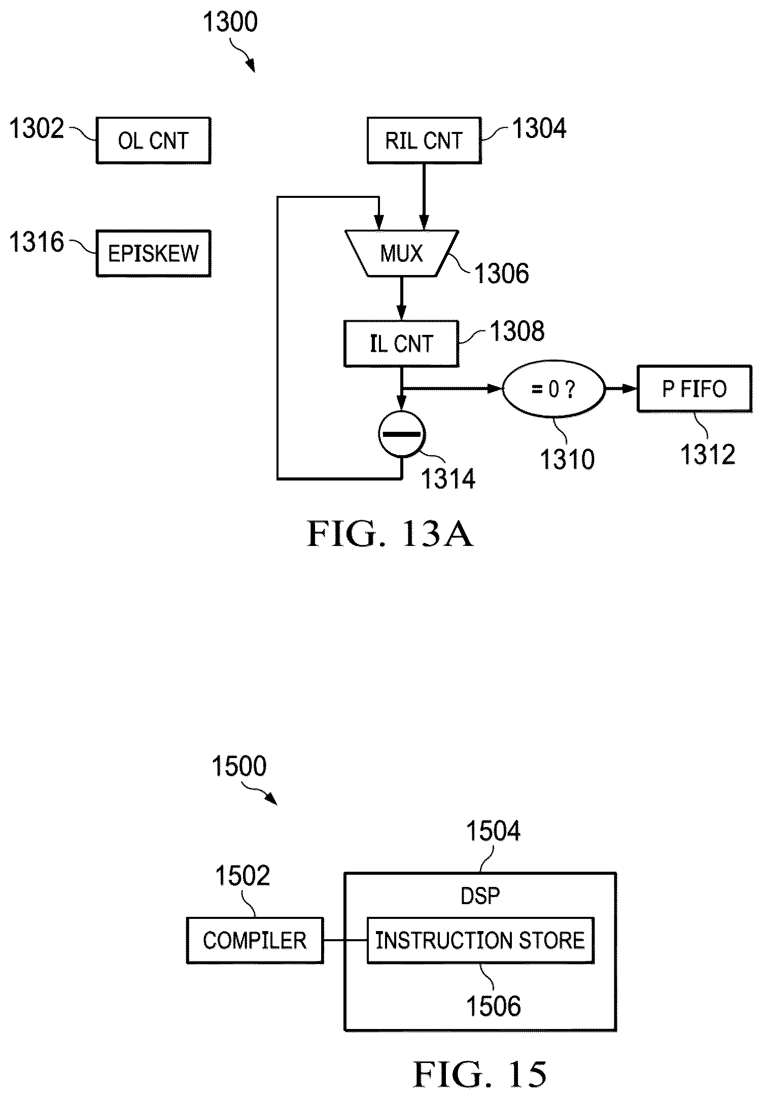 Patent US12333284 Figure 6 – Nested loop control