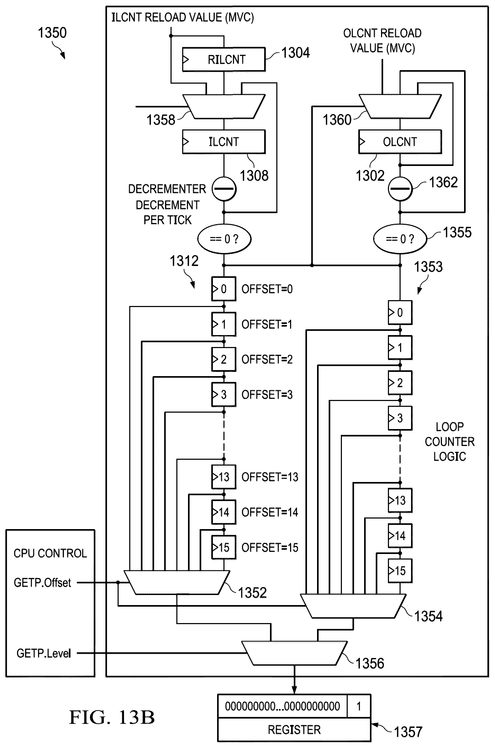 Patent US12333284 Figure 7 – Nested loop control