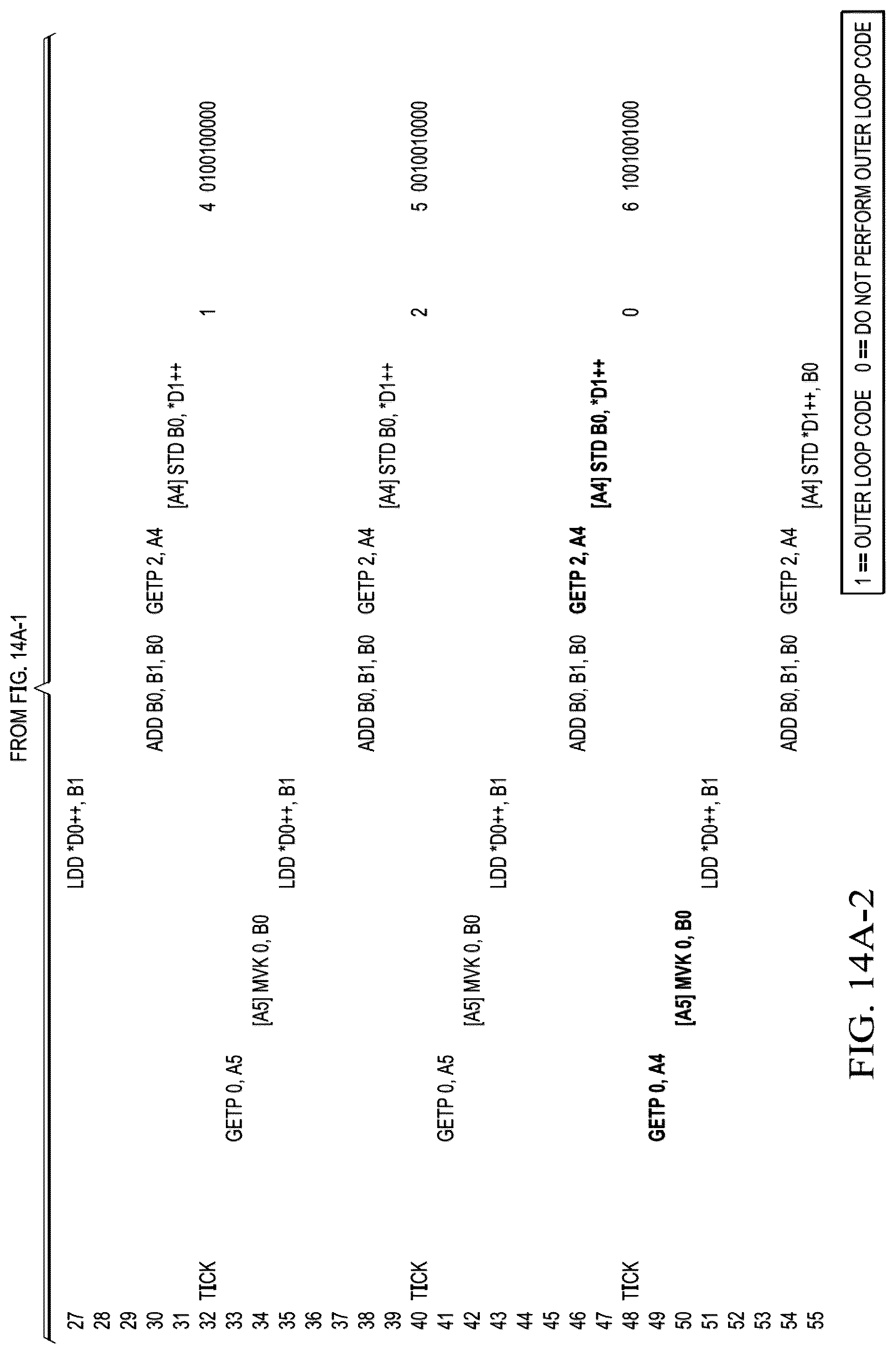 Patent US12333284 Figure 9 – Nested loop control