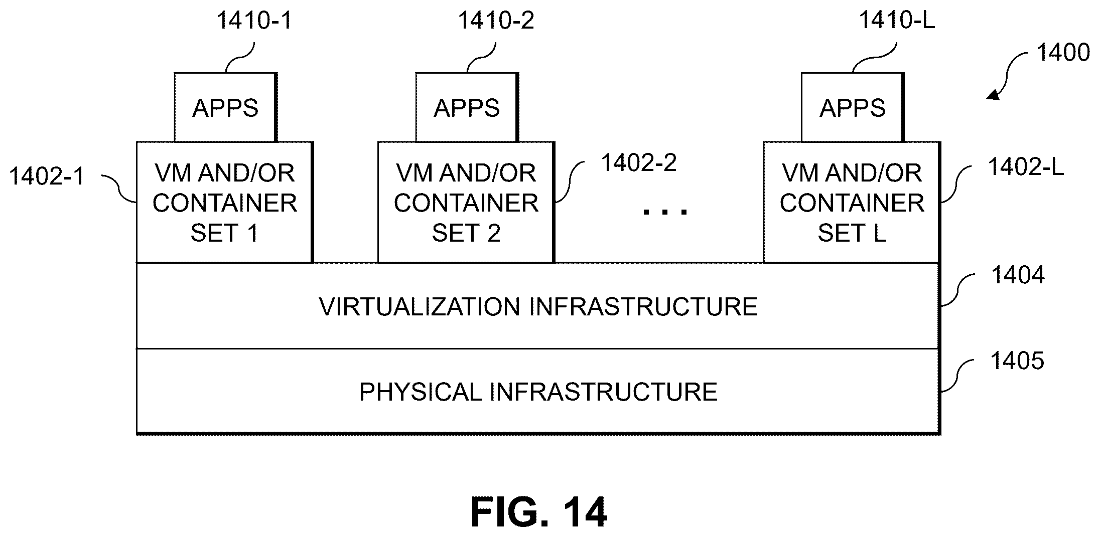 Patent US12333285 Figure 15 – Generation of software deployment pipeline manifest using software item metadata