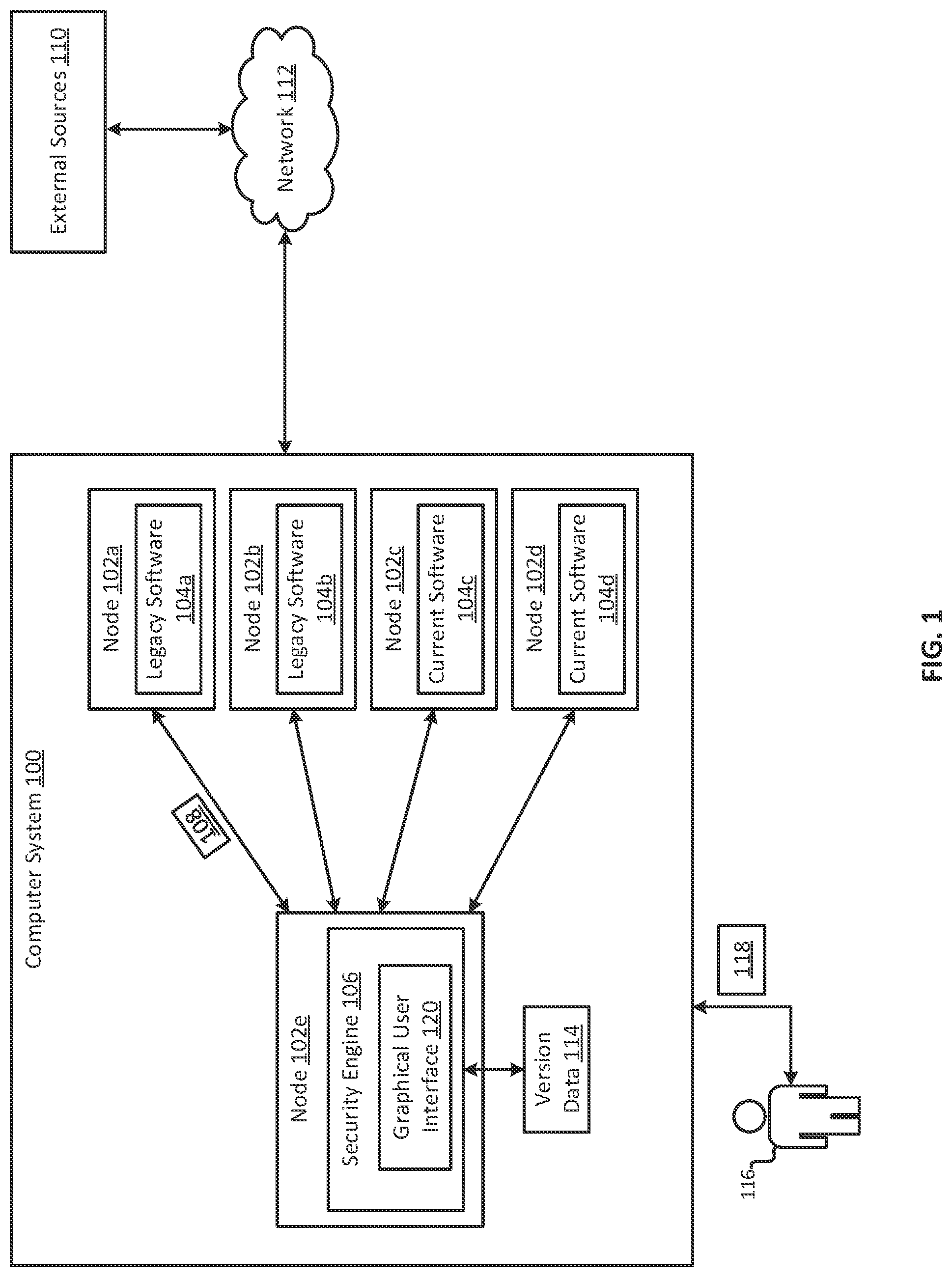 Patent US12333286 Figure 1 – Graphical user interface for reducing vulnerabilities associated with legacy software