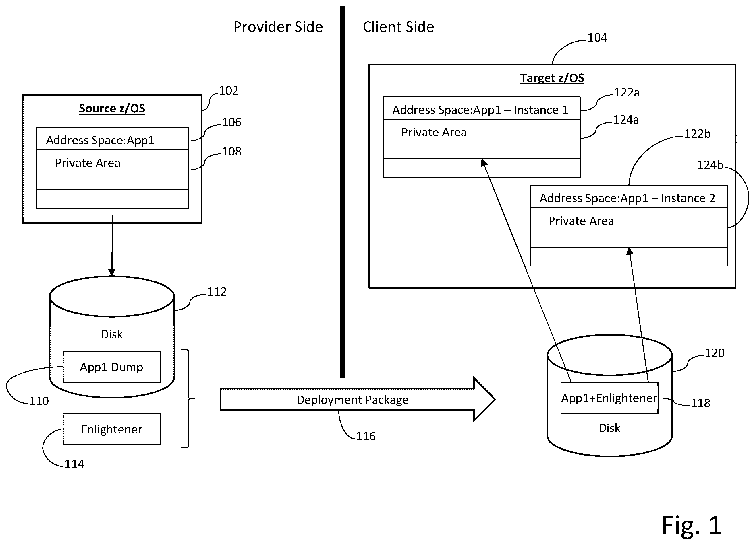 Patent US12333287 Figure 1 – Systems and/or methods for simplifying packaging and installation of software in mainframe computer systems