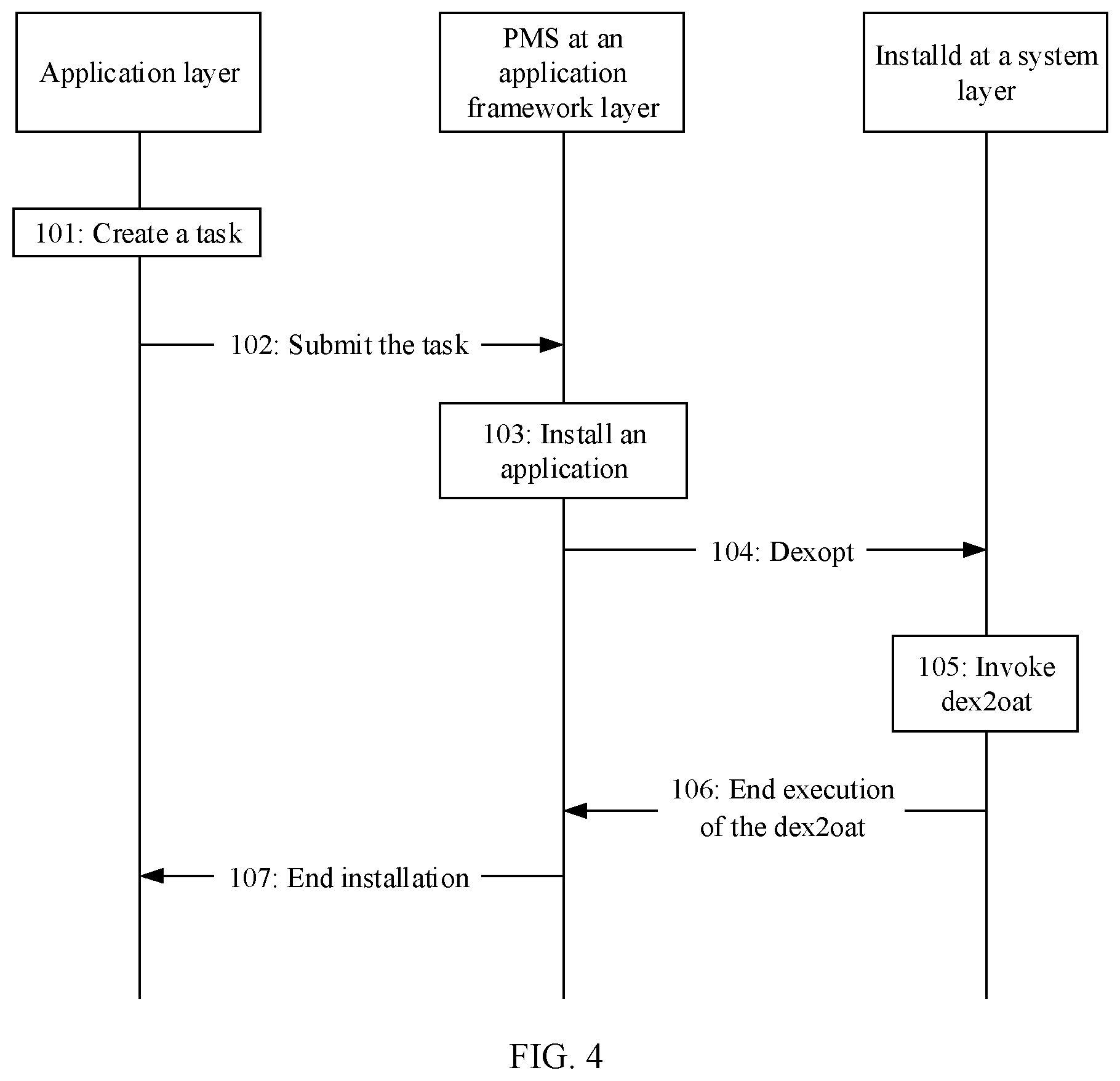Patent US12333288 Figure 7 – Application installation method and electronic device
