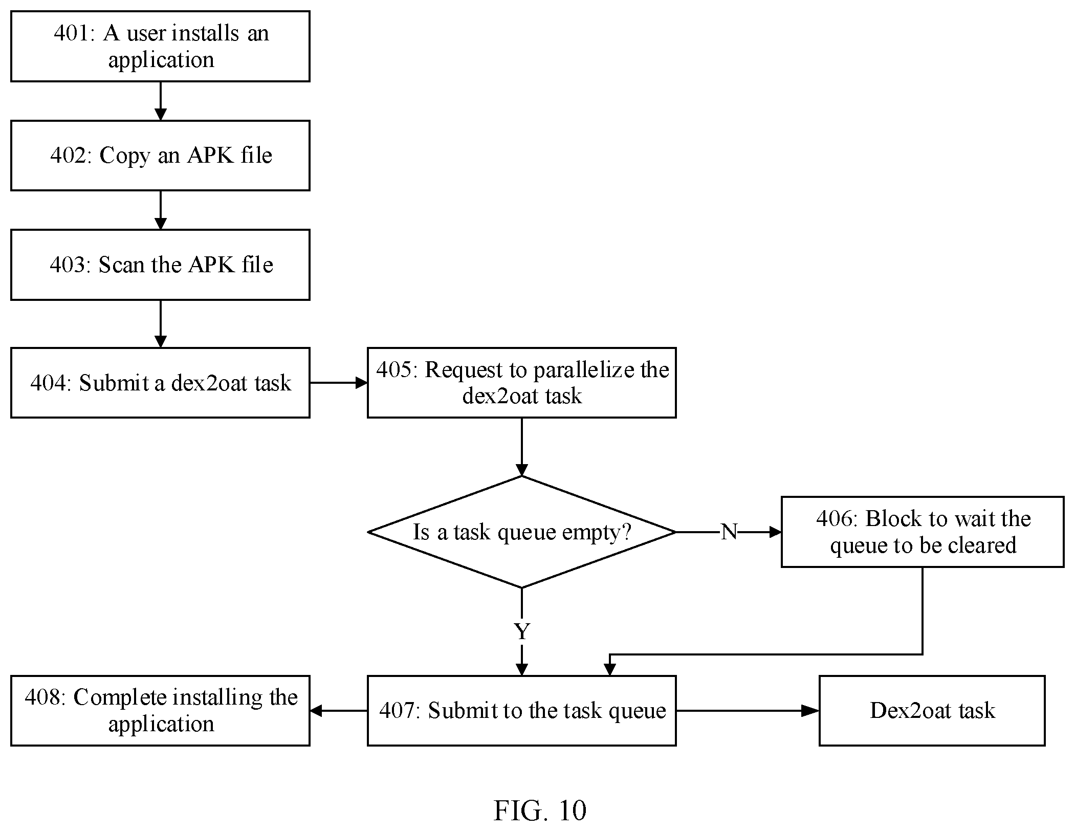 Patent US12333288 Figure 13 – Application installation method and electronic device