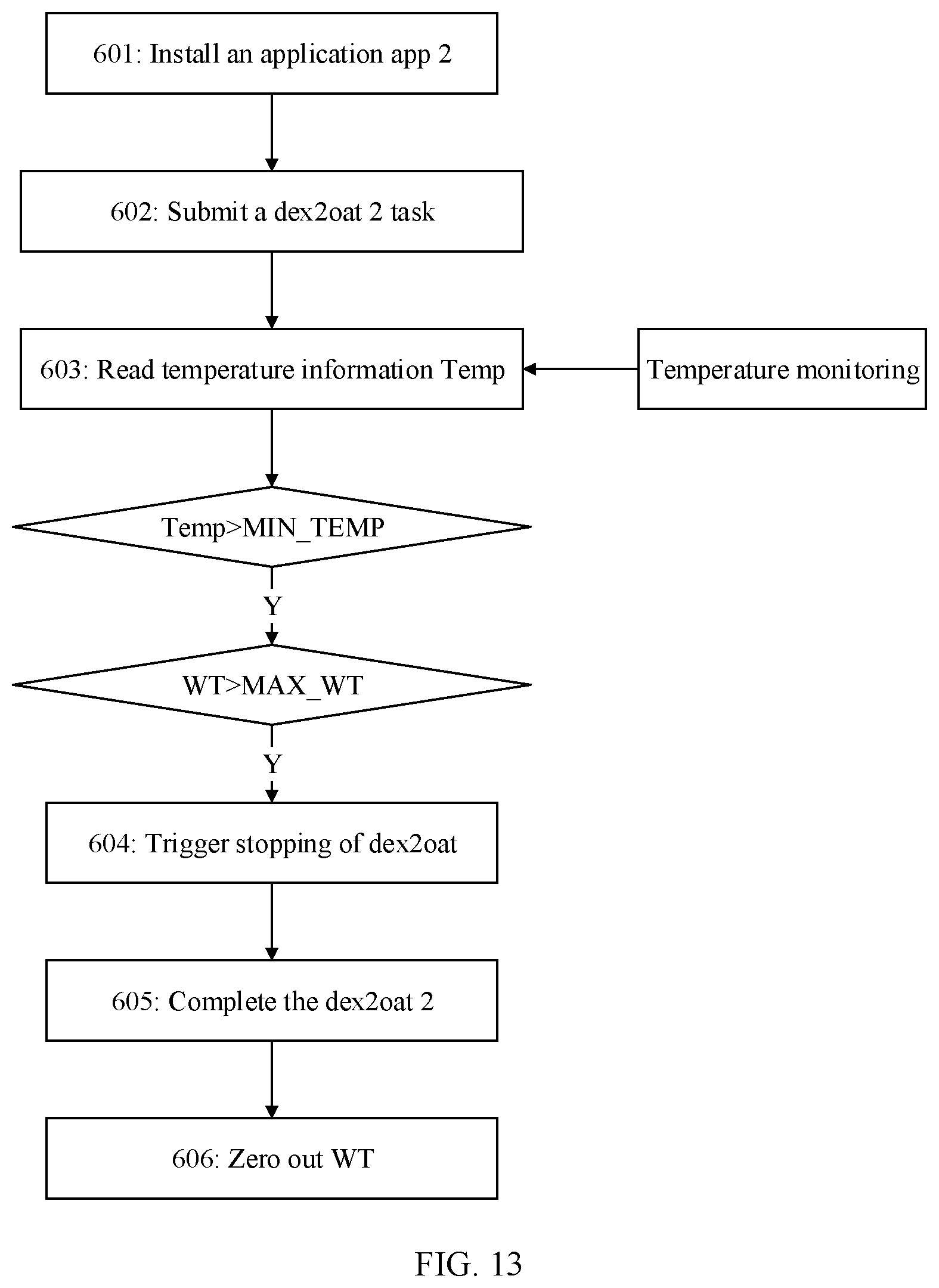 Patent US12333288 Figure 16 – Application installation method and electronic device
