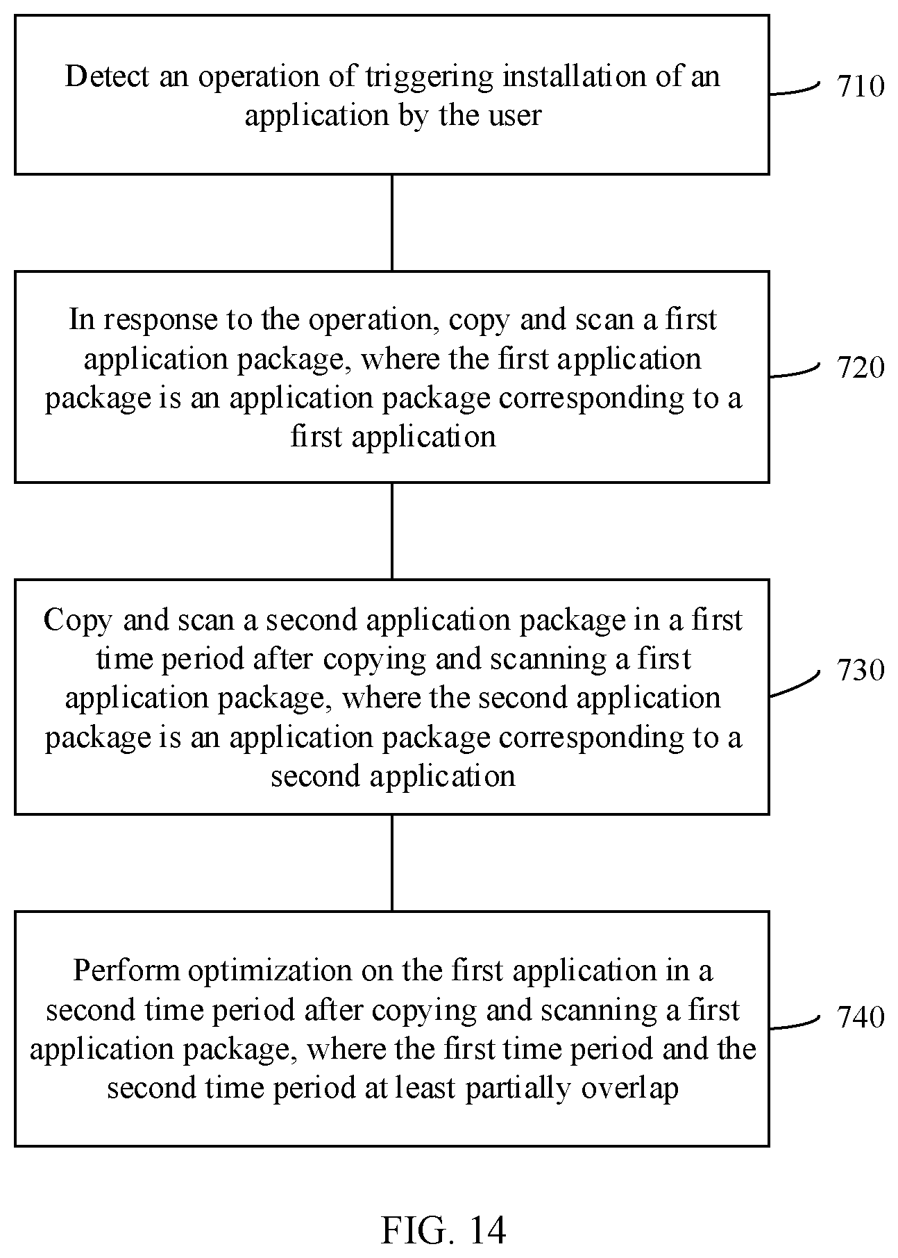 Patent US12333288 Figure 17 – Application installation method and electronic device