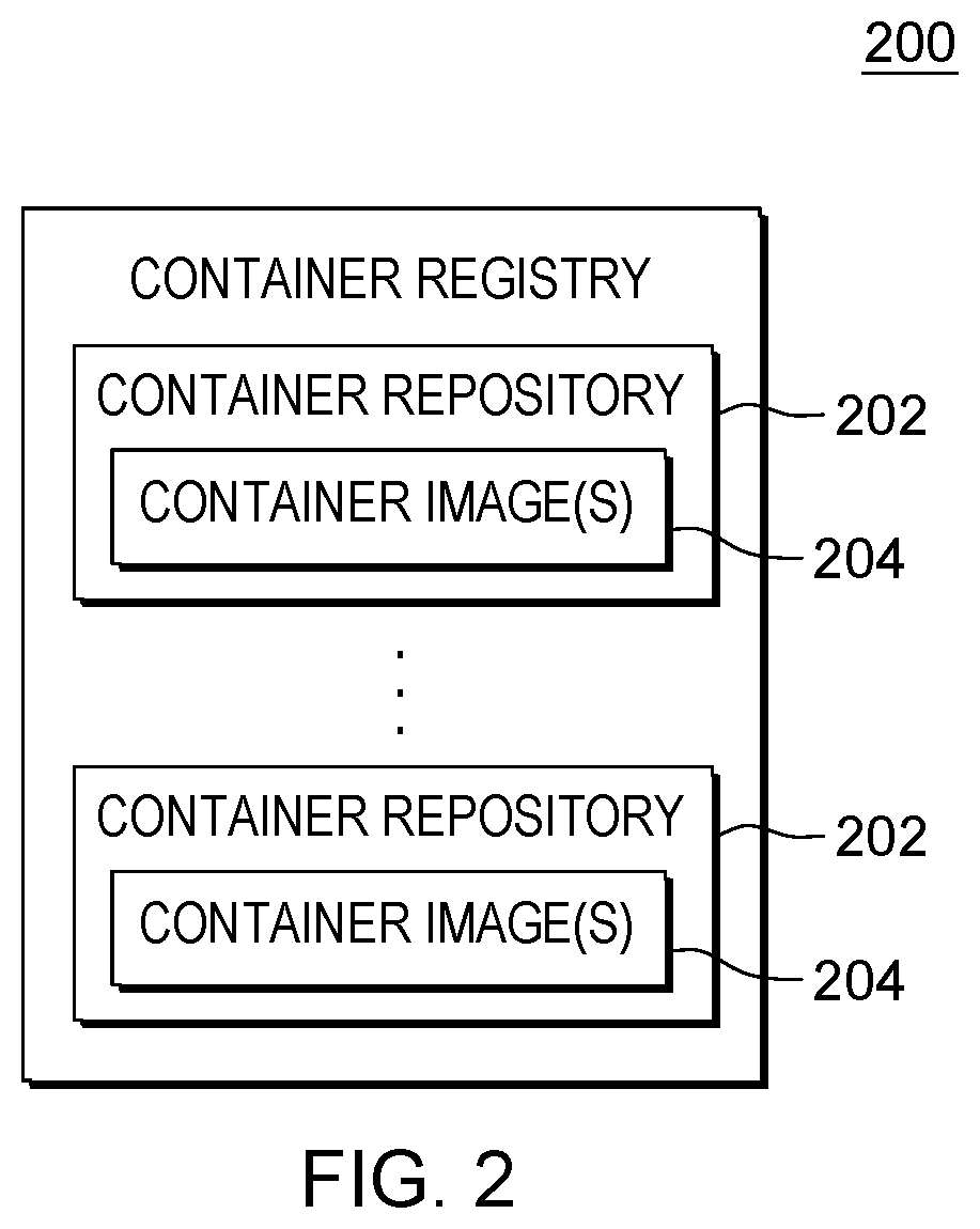 Patent US12333289 Figure 2 – Container image optimization for a selected deployment environment