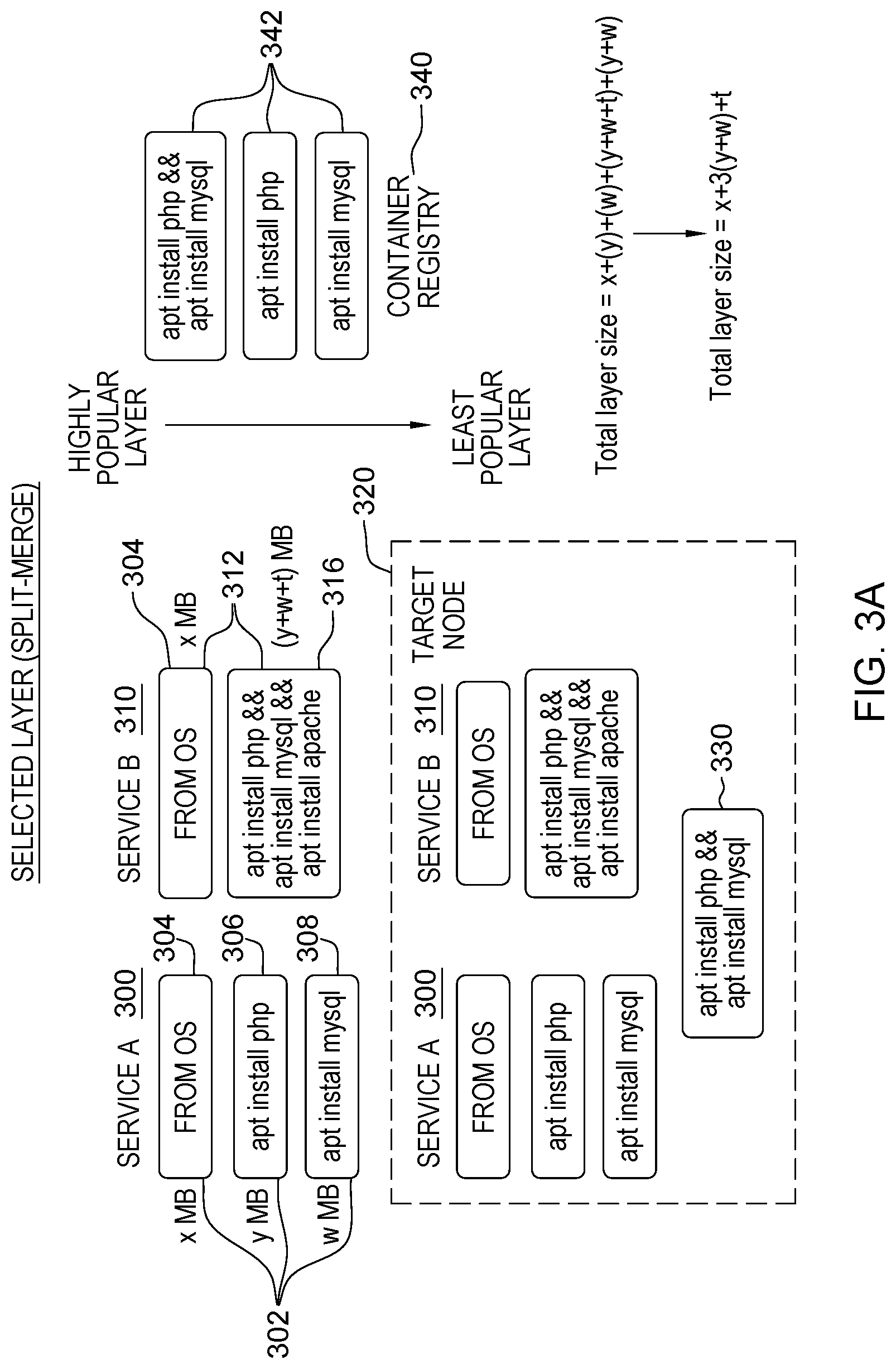 Patent US12333289 Figure 3 – Container image optimization for a selected deployment environment