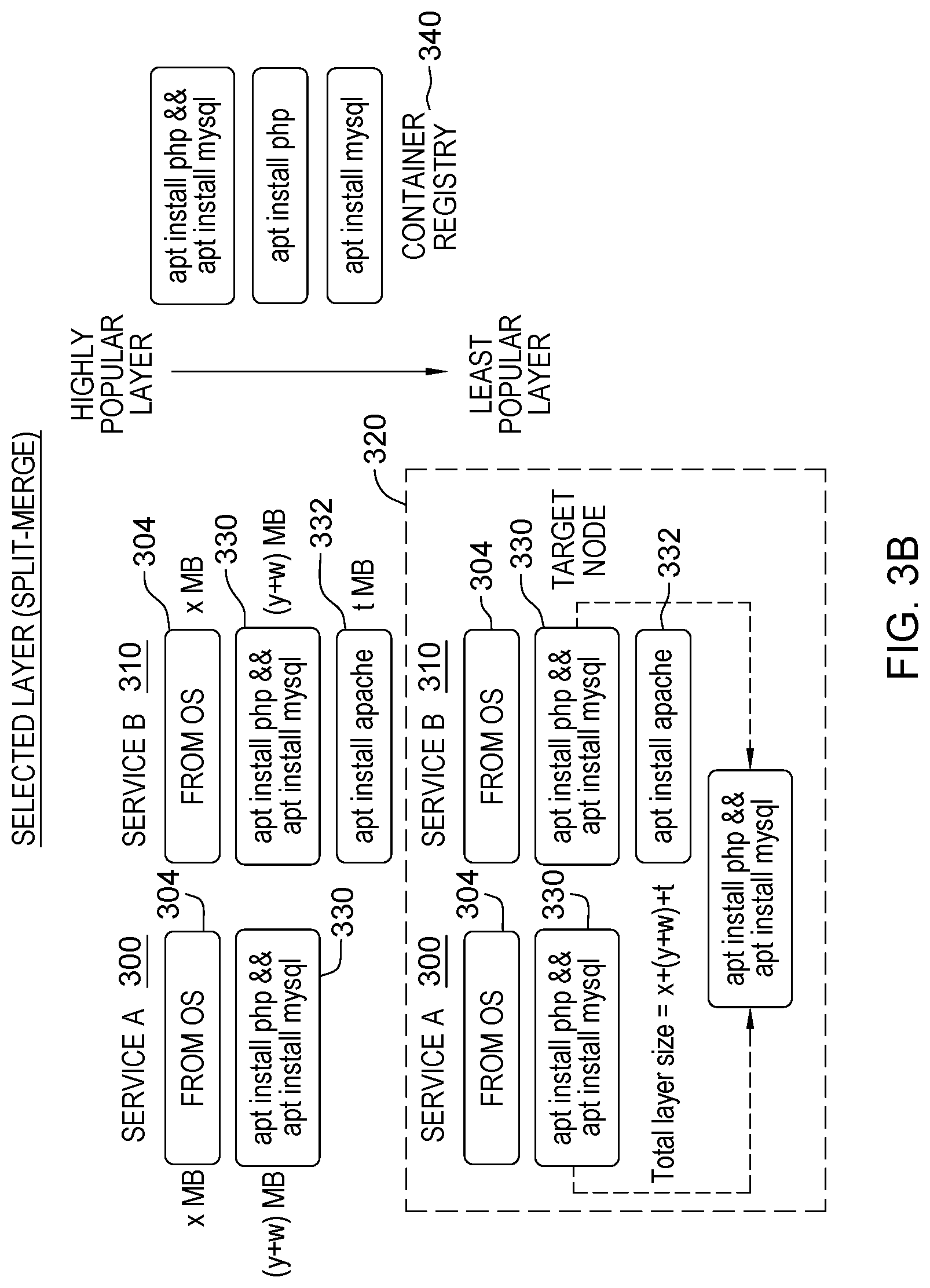 Patent US12333289 Figure 4 – Container image optimization for a selected deployment environment