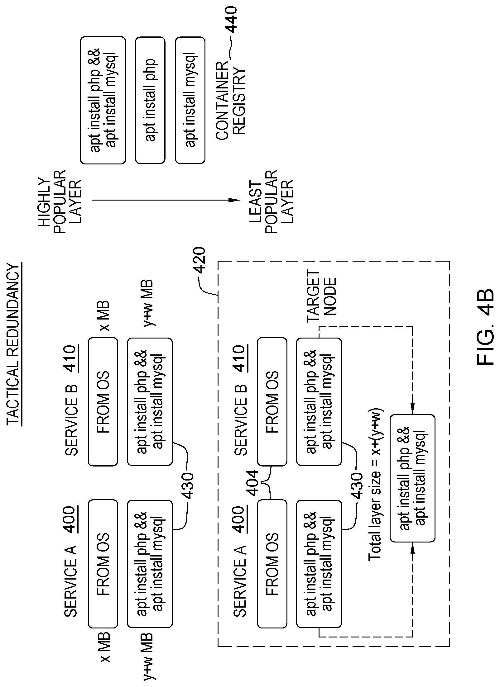 Patent US12333289 Figure 6 – Container image optimization for a selected deployment environment