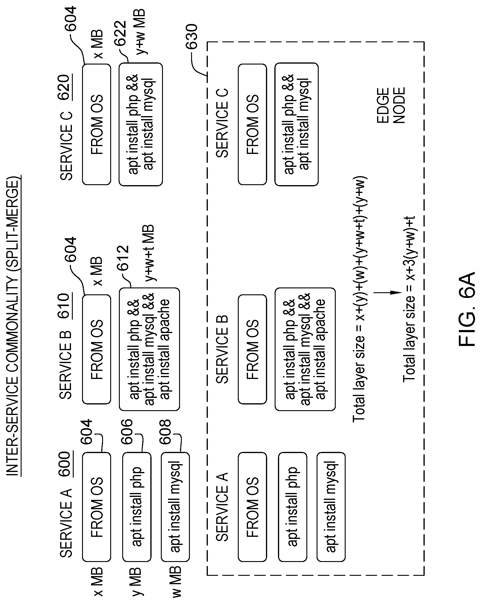 Patent US12333289 Figure 9 – Container image optimization for a selected deployment environment