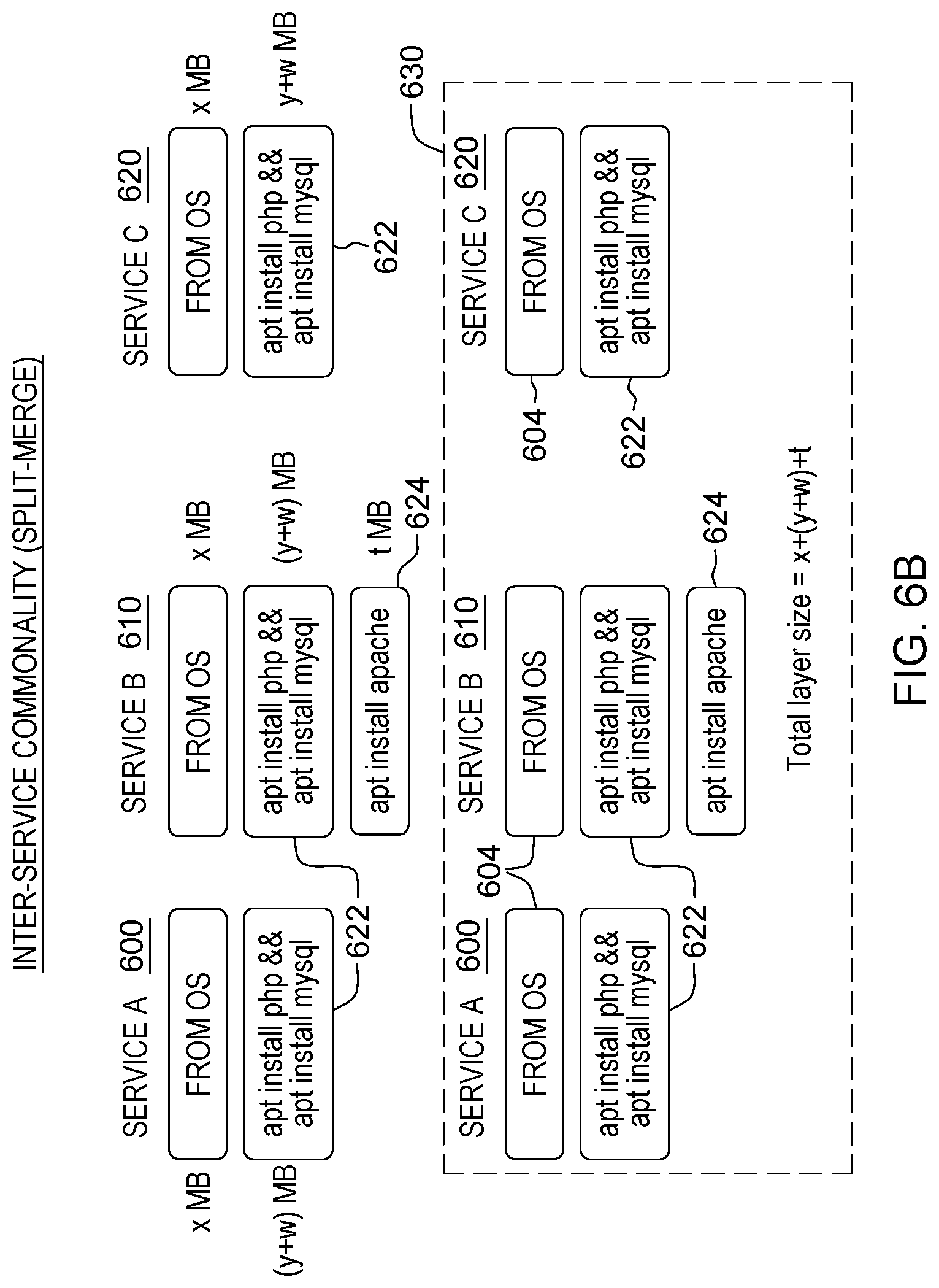 Patent US12333289 Figure 10 – Container image optimization for a selected deployment environment