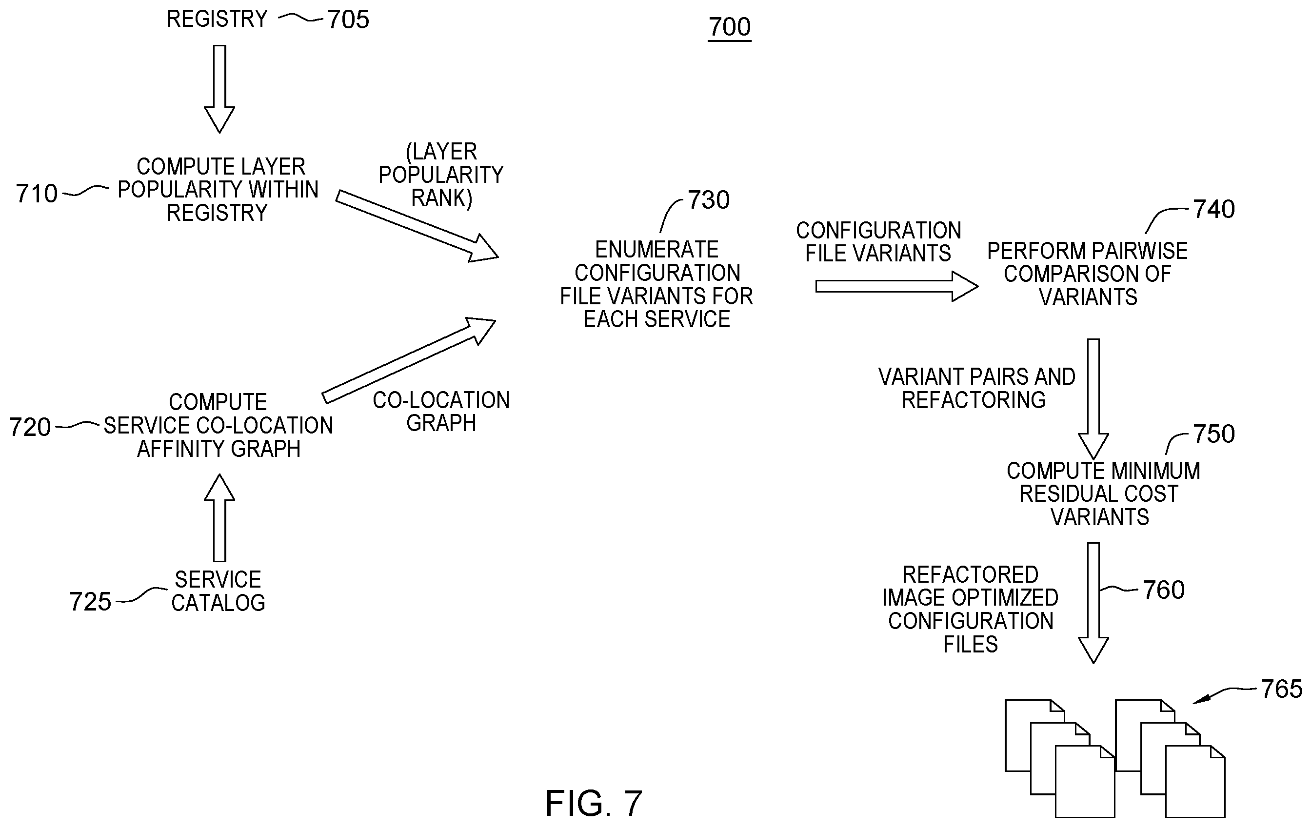 Patent US12333289 Figure 11 – Container image optimization for a selected deployment environment