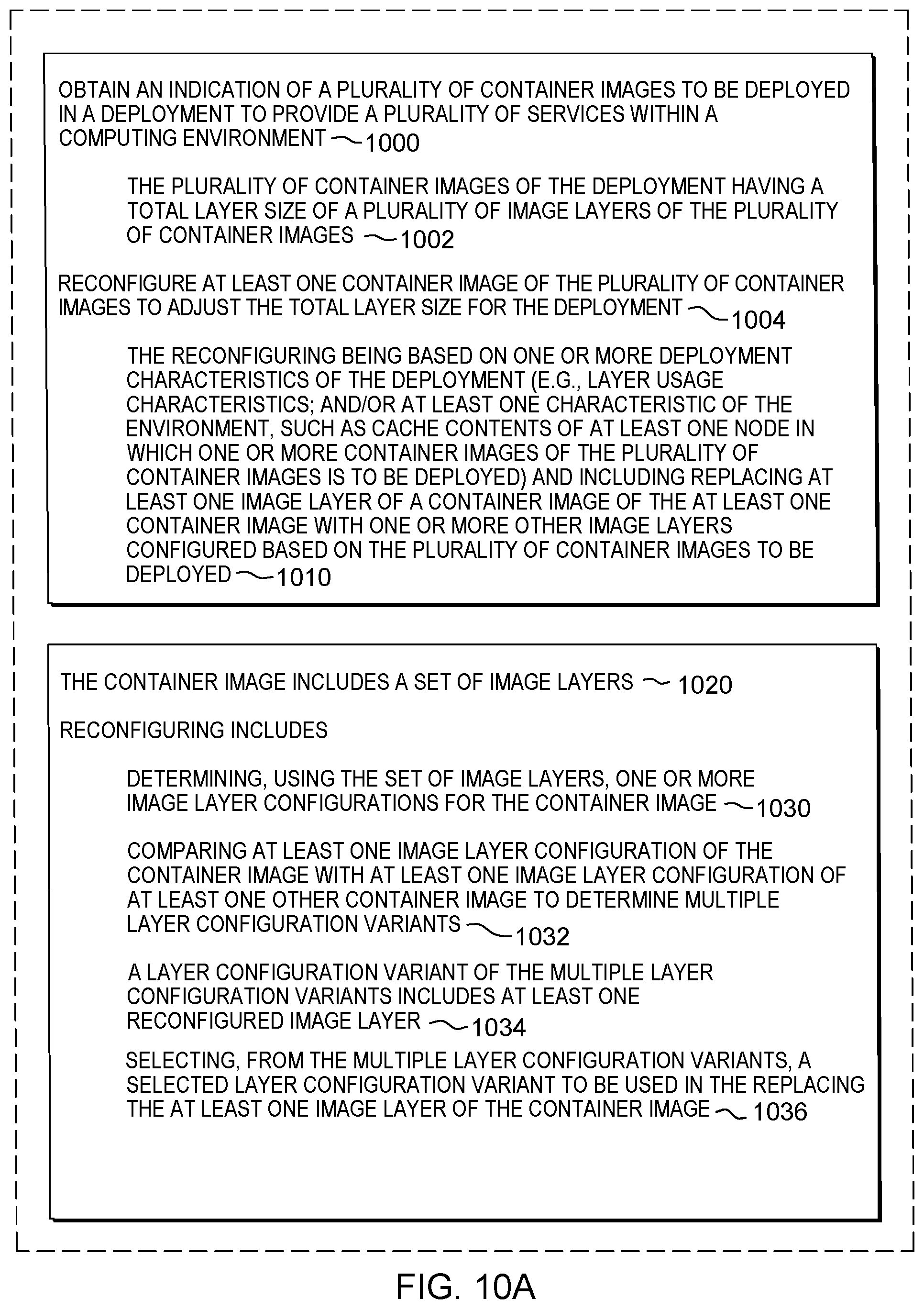 Patent US12333289 Figure 14 – Container image optimization for a selected deployment environment