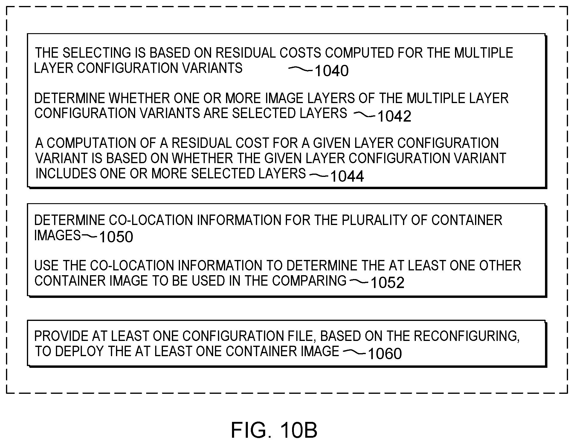 Patent US12333289 Figure 15 – Container image optimization for a selected deployment environment