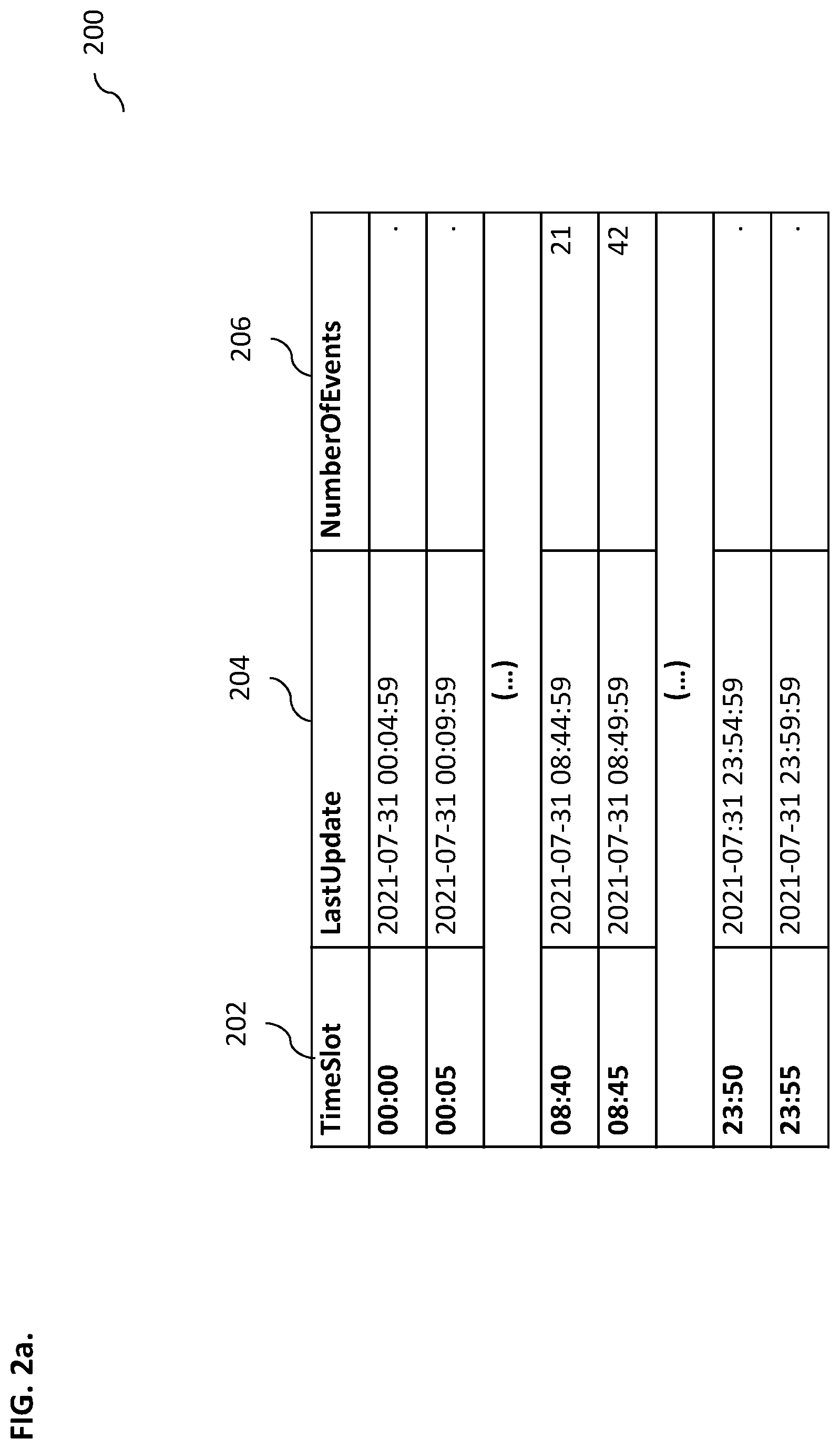Patent US12333290 Figure 2 – Automatic upgrade of on-premise software
