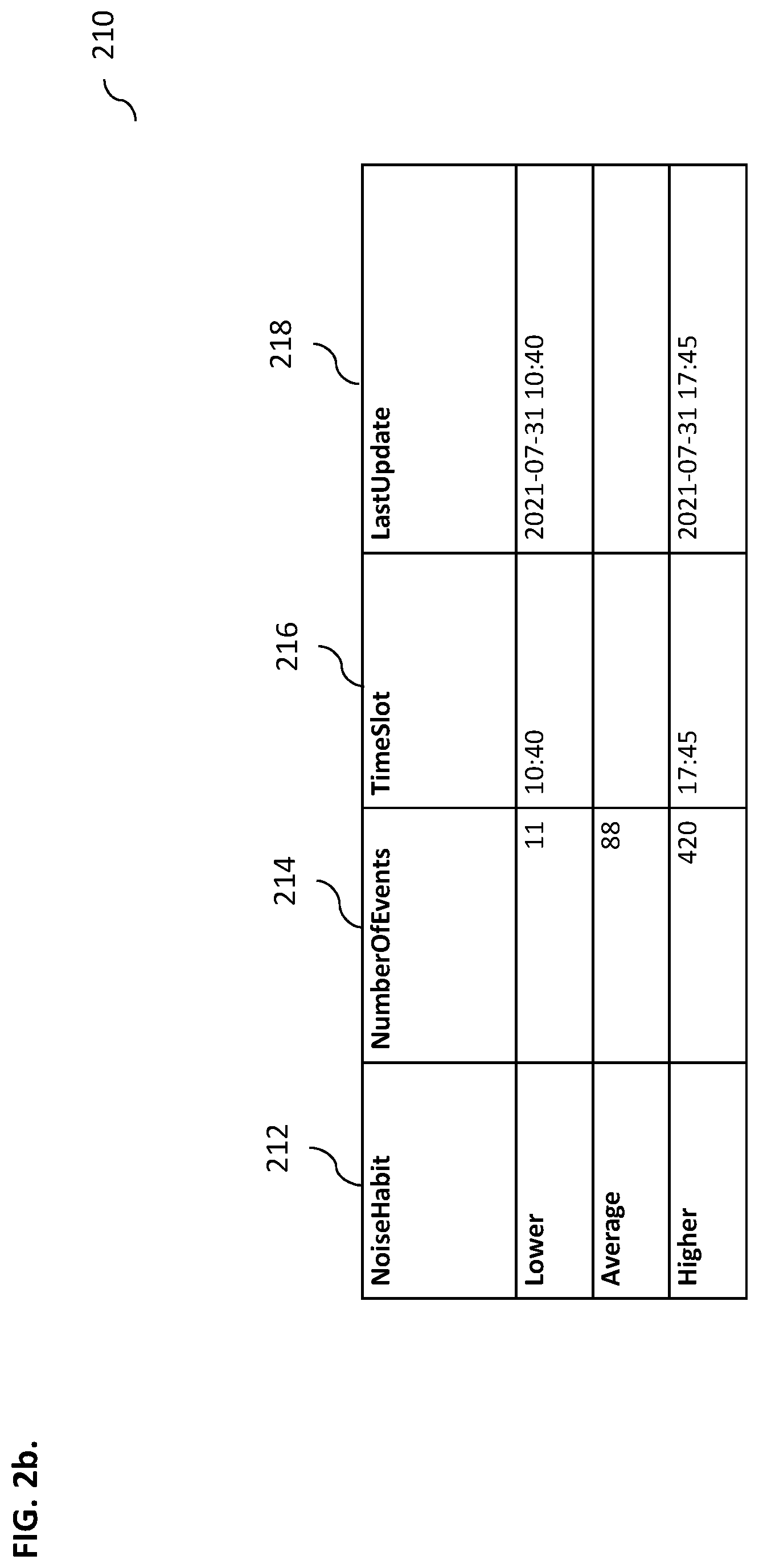 Patent US12333290 Figure 3 – Automatic upgrade of on-premise software