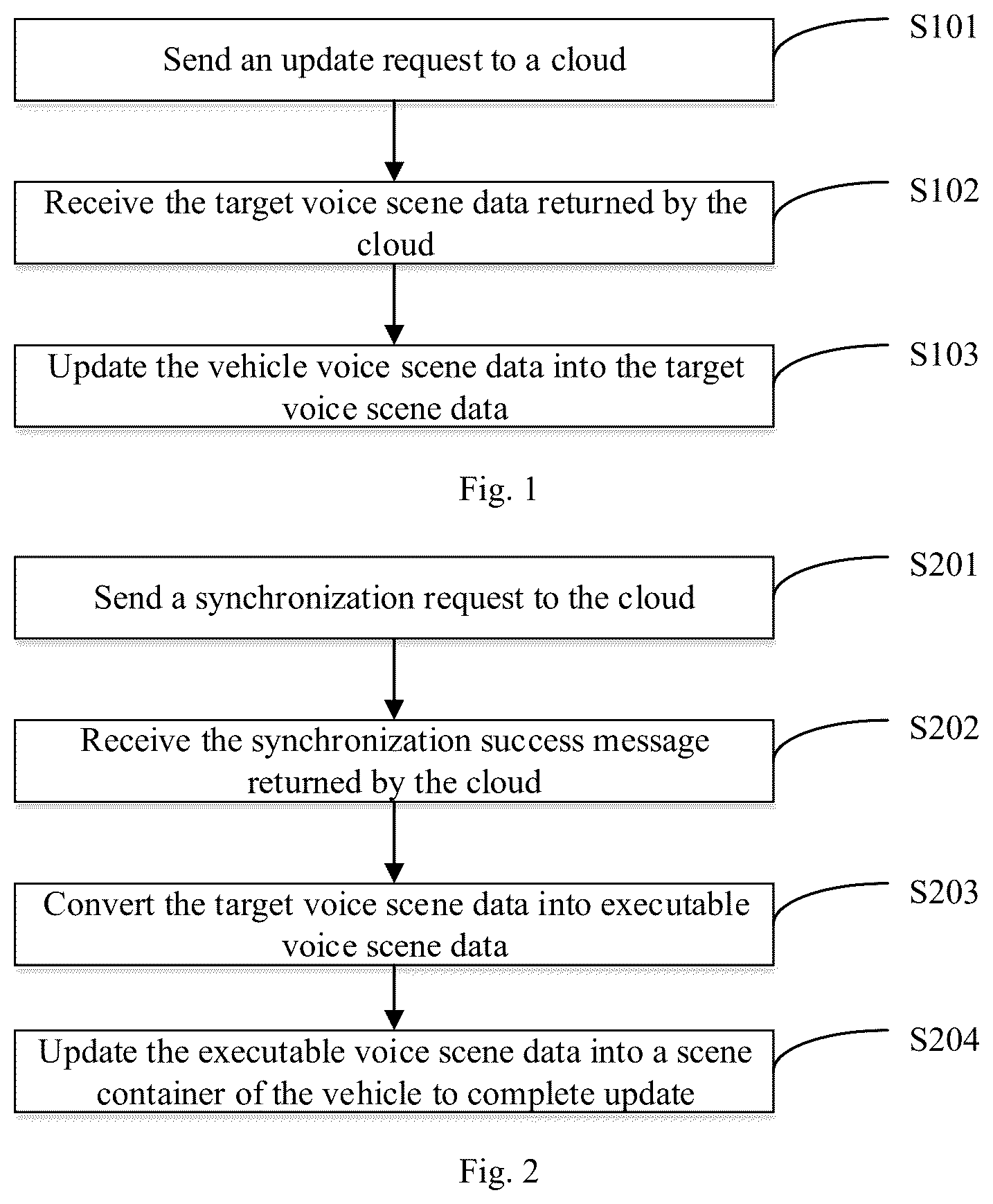 Patent US12333291 — Voice scene update method and device, terminal, server and system — Figure 1