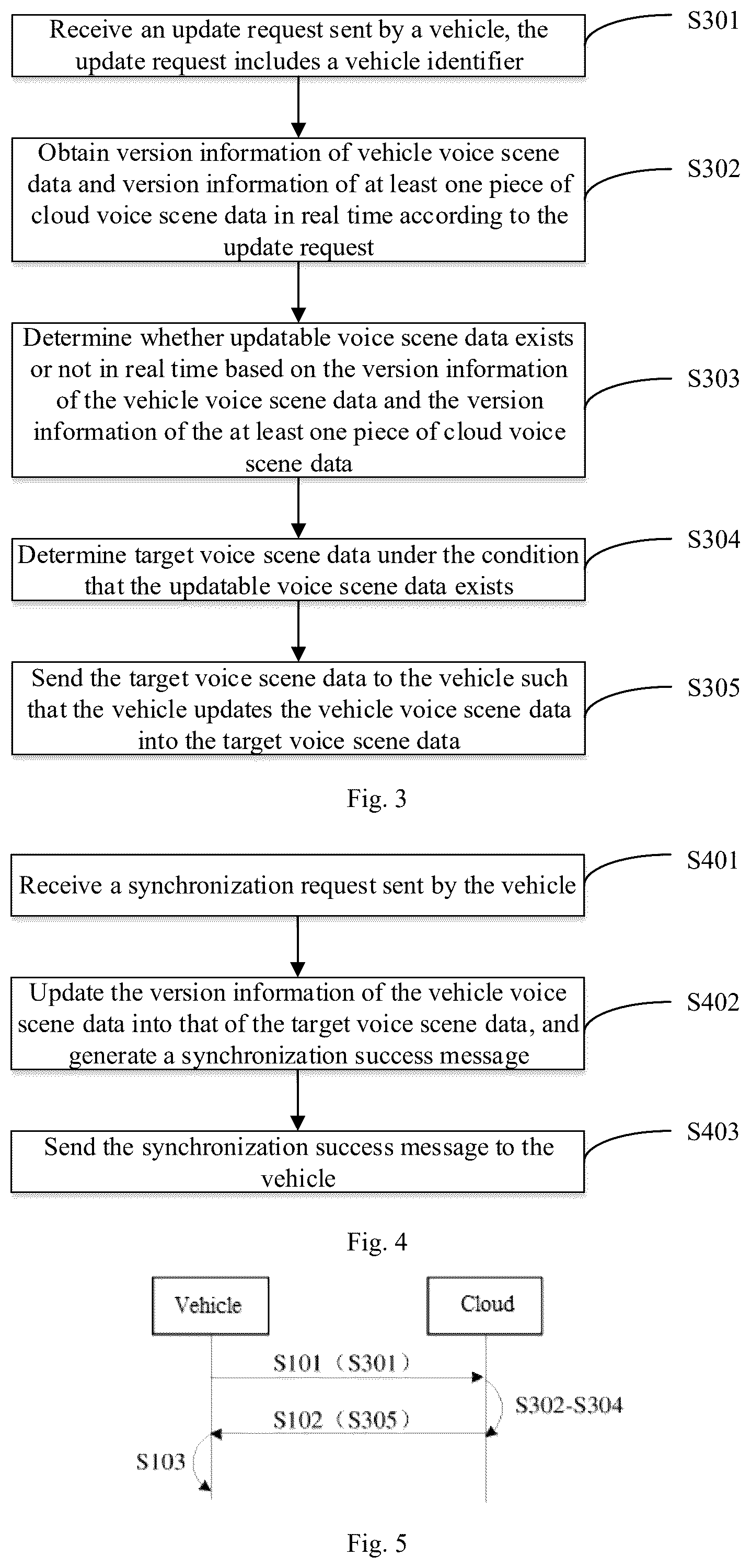 Patent US12333291 Figure 2 – Voice scene update method and device, terminal, server and system