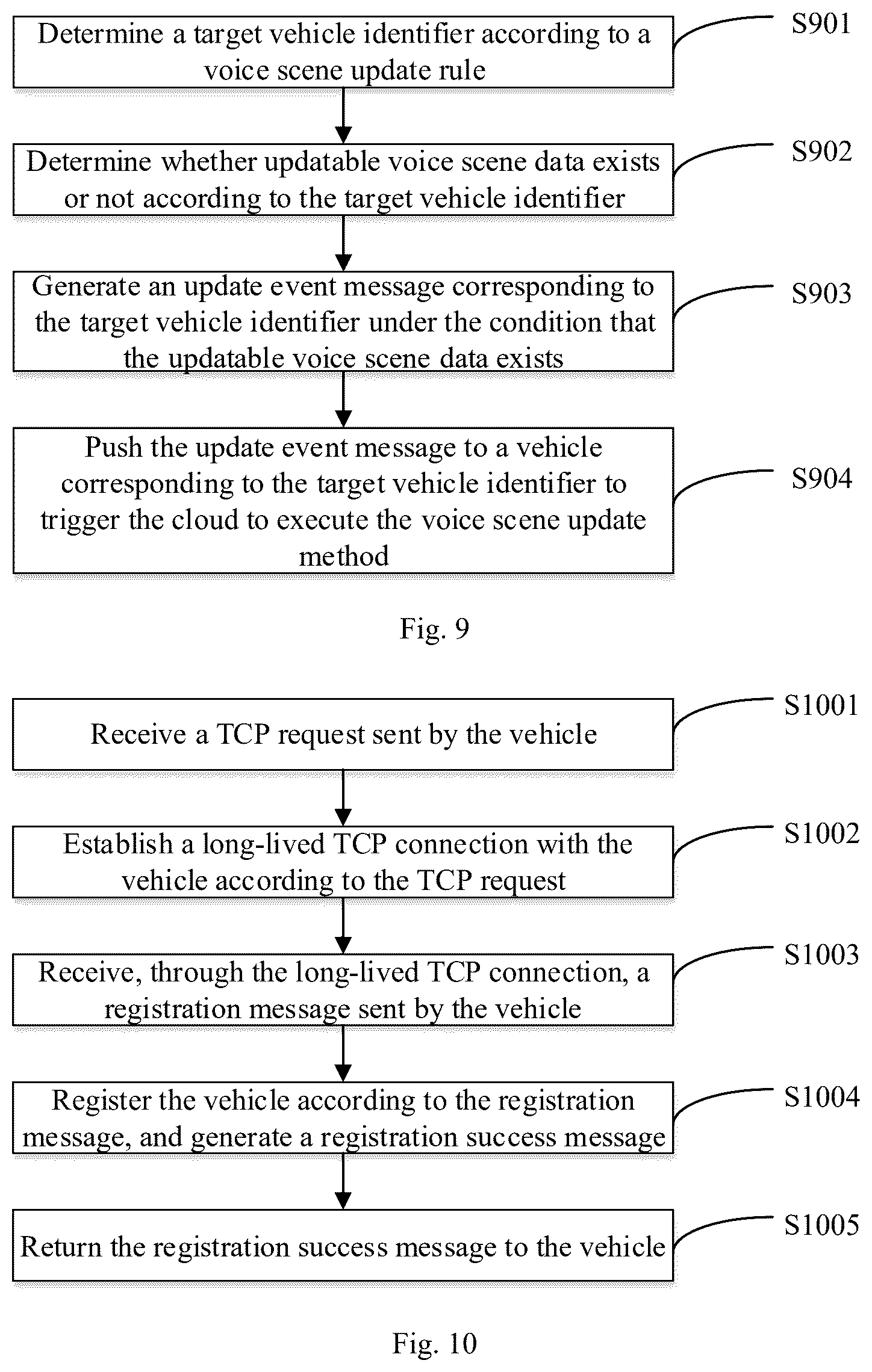 Patent US12333291 Figure 4 – Voice scene update method and device, terminal, server and system