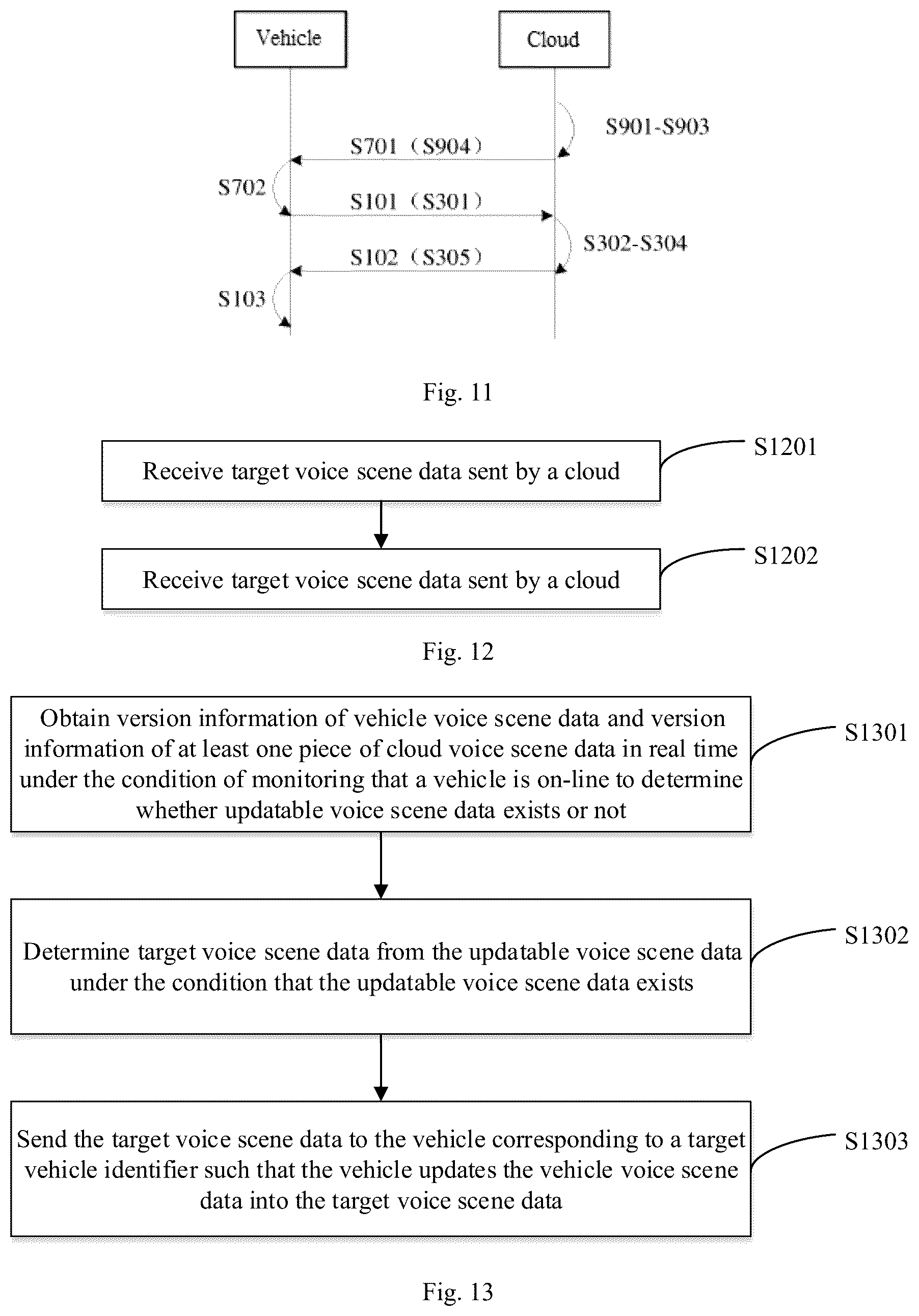 Patent US12333291 Figure 5 – Voice scene update method and device, terminal, server and system