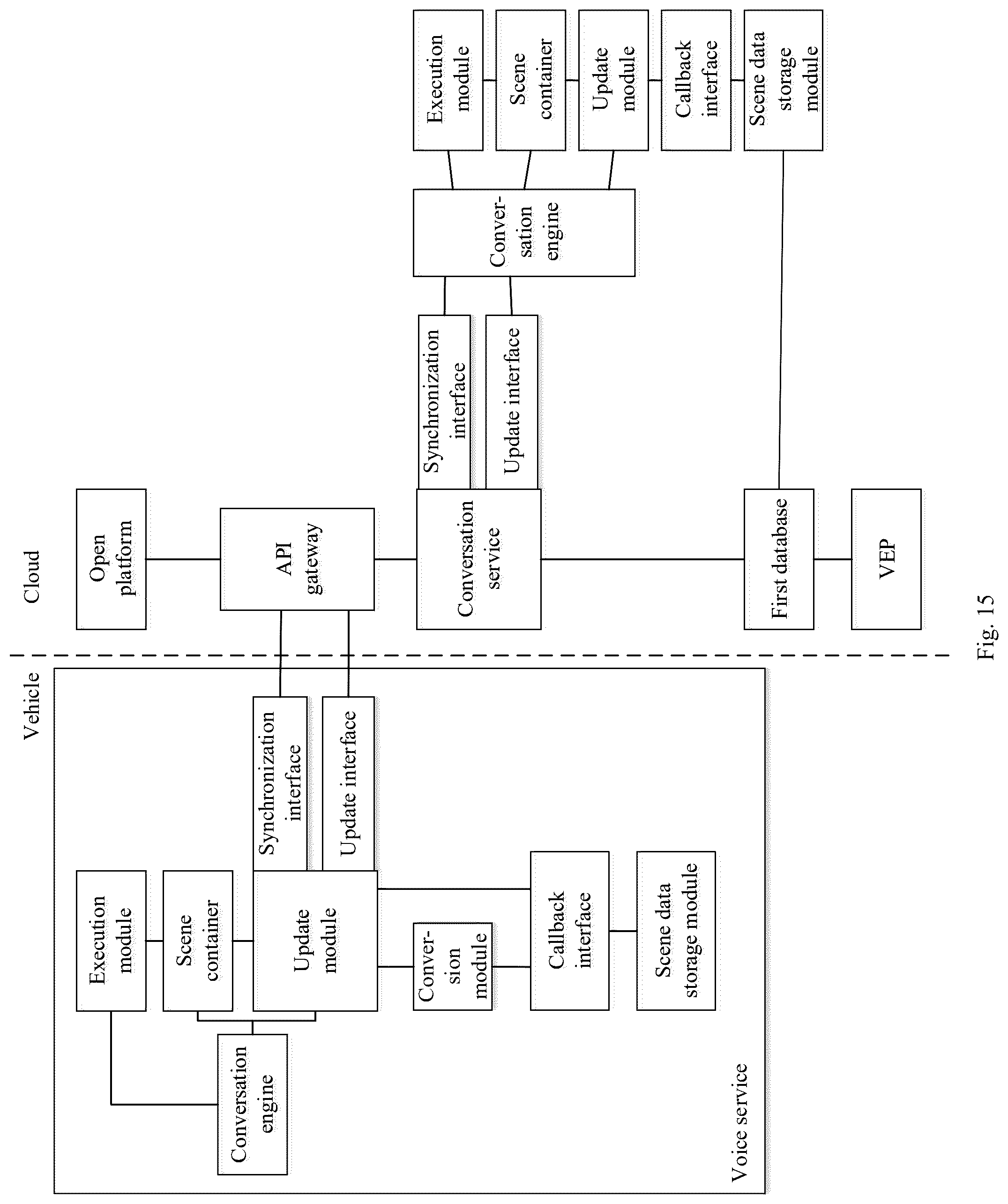 Patent US12333291 Figure 7 – Voice scene update method and device, terminal, server and system