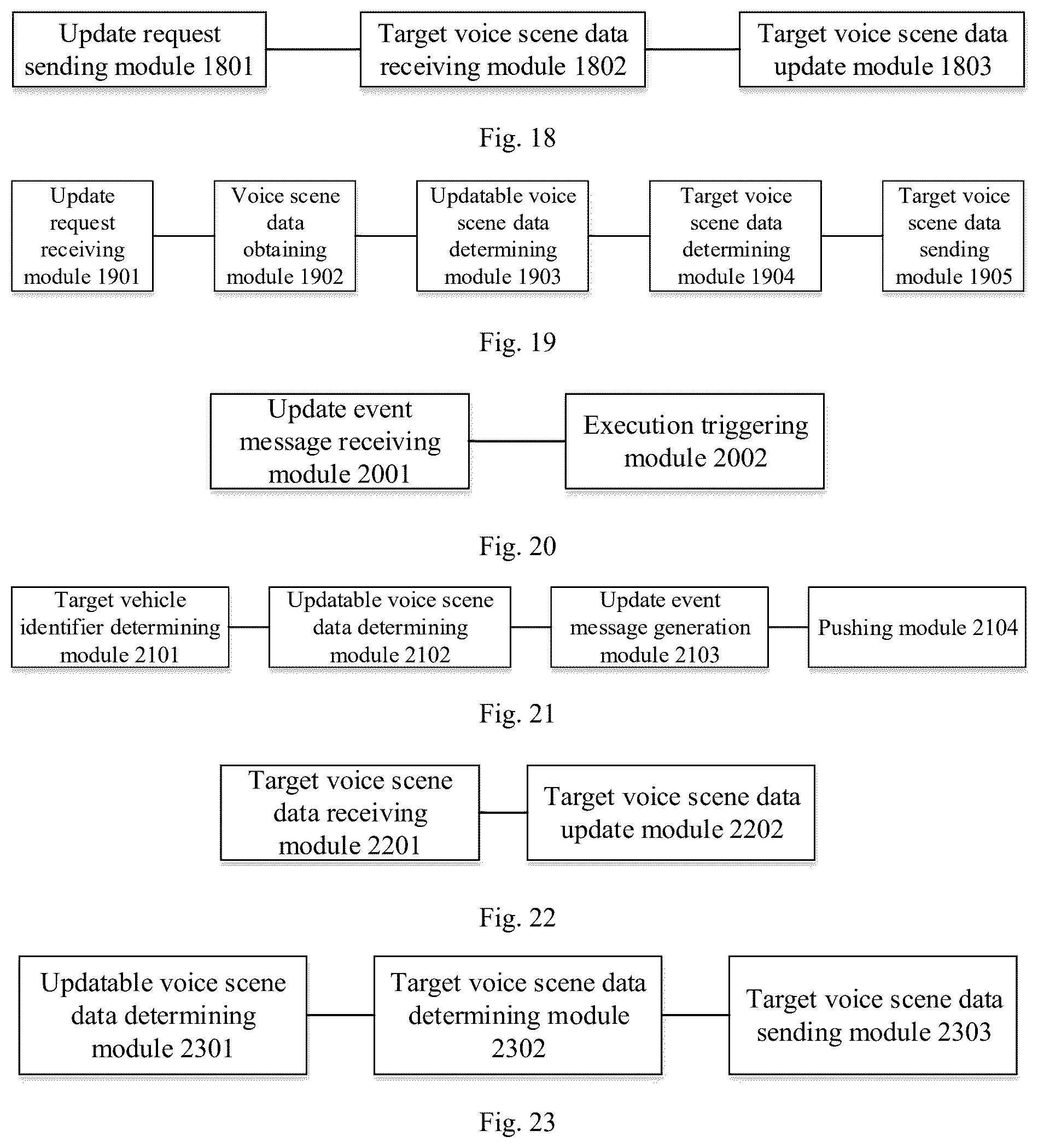 Patent US12333291 Figure 10 – Voice scene update method and device, terminal, server and system
