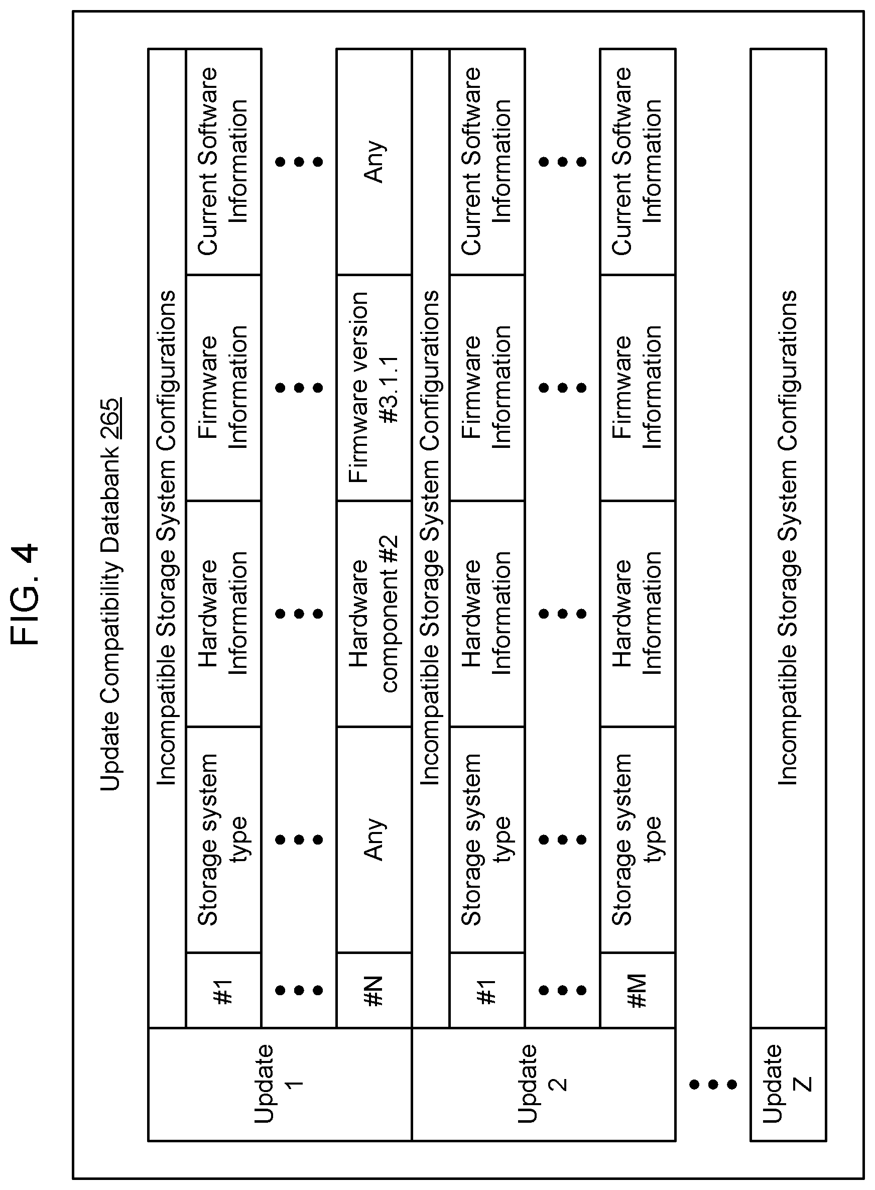 Patent US12333293 Figure 4 – Online update compatibility verification prior to update implementation
